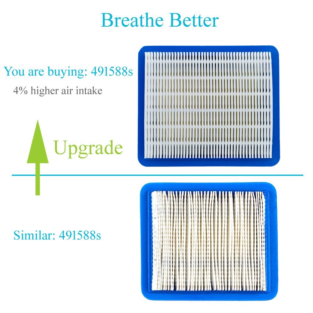 HOODELL 491588s Air Filter with Pre Filter, Compatible with 491588, Toro 20332, Craftsman 3364, Premium Lawn Mower Air Cleaner