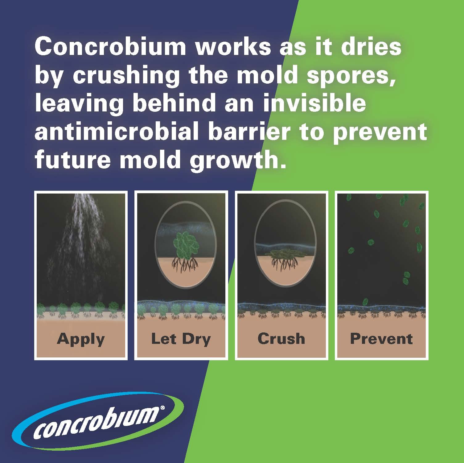 Concrobium Mold Control, 32 oz Spray – Eliminates & Prevents Mold – EPA-Registered, Bleach-Free, Odorless, VOC-Free