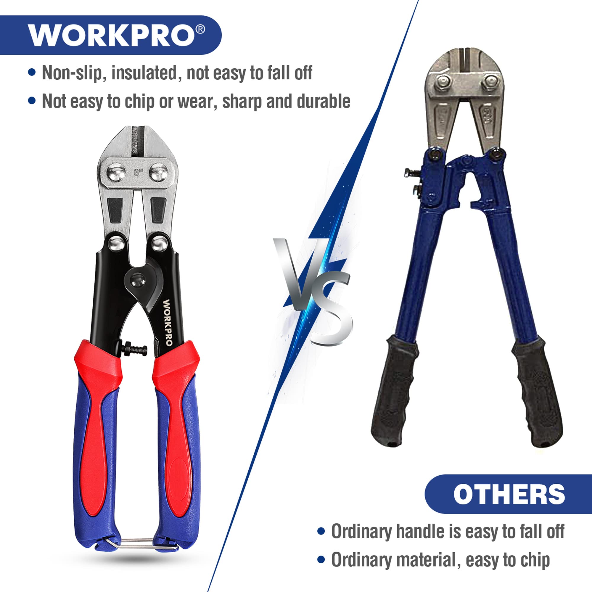 WORKPRO Mini Bolt Cutter 8-inch, Spring Loaded Small Heavy Duty Wire Cable Cutter, Snips Clippers with Soft Anti-Slip Handle