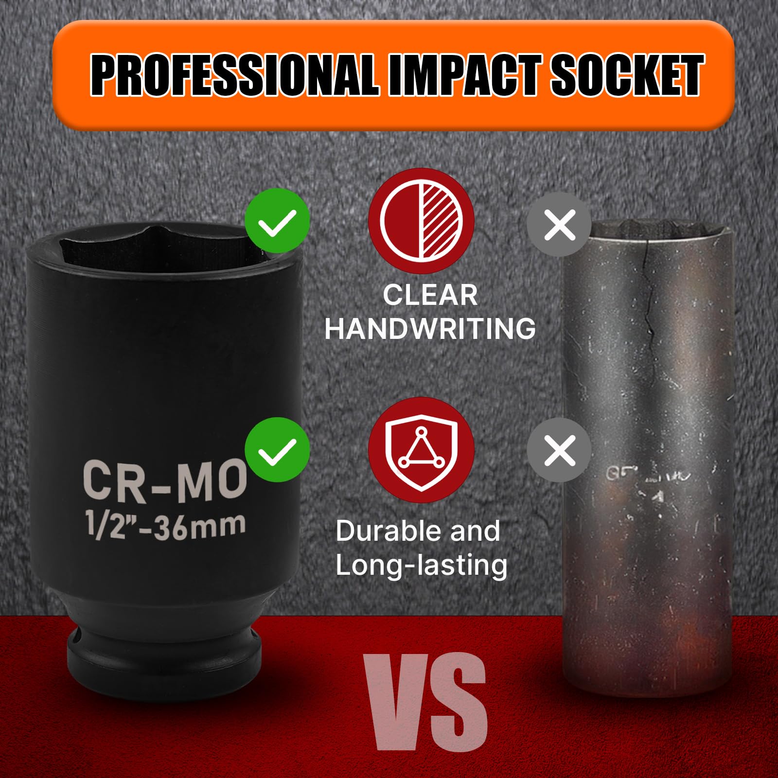 EGOFIX 1/2" Drive Deep Impact Socket, 36mm Metric Socket, CR-MO 6 Point for Easy Removal of Axle Nut