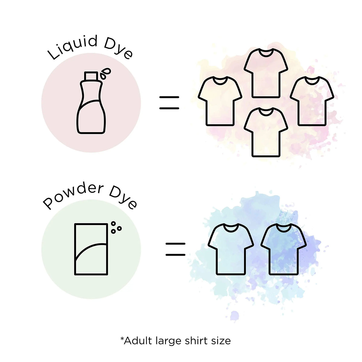 {{Product title}} | Buy from the USA & Ship Worldwide | 2PriceTags