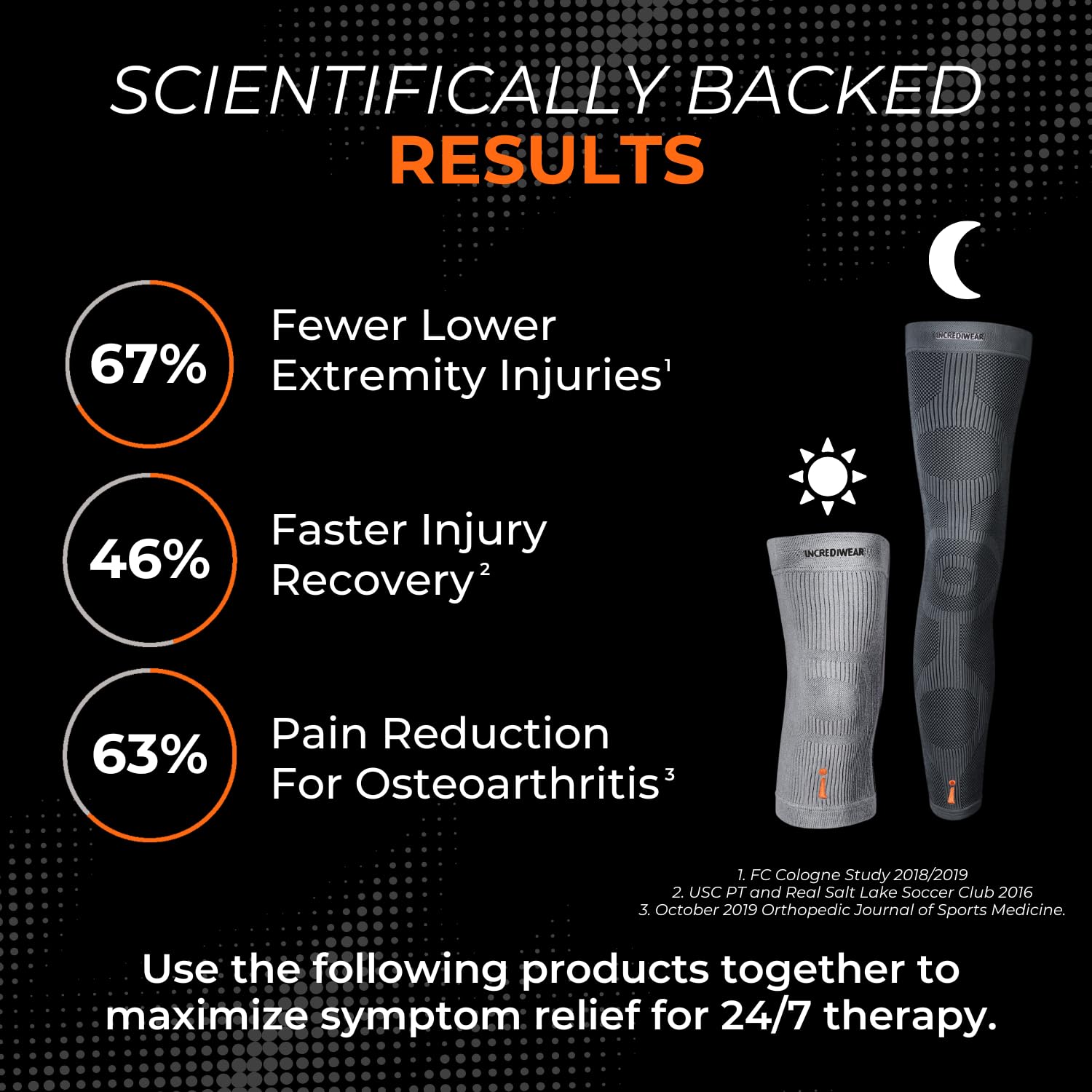 Incrediwear Knee Sleeve – Knee Braces for Knee Pain, Joint Pain Relief, Swelling, Inflammation Relief, and Circulation, Knee Support for Women and Men, Fits 18”-22” Above Kneecap (Grey, Large)