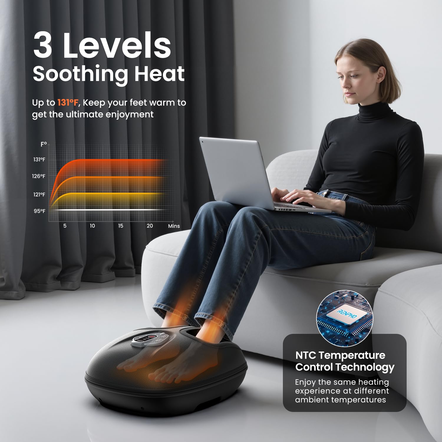 RENPHO Foot Massager Machine with Heat [2025 Upgraded], Shiatsu Foot Massager for Plantar Fasciitis, 3 Heat Levels, Birthday Gifts for Women Mom Men Dad, Wireless Control, True Feet Massage