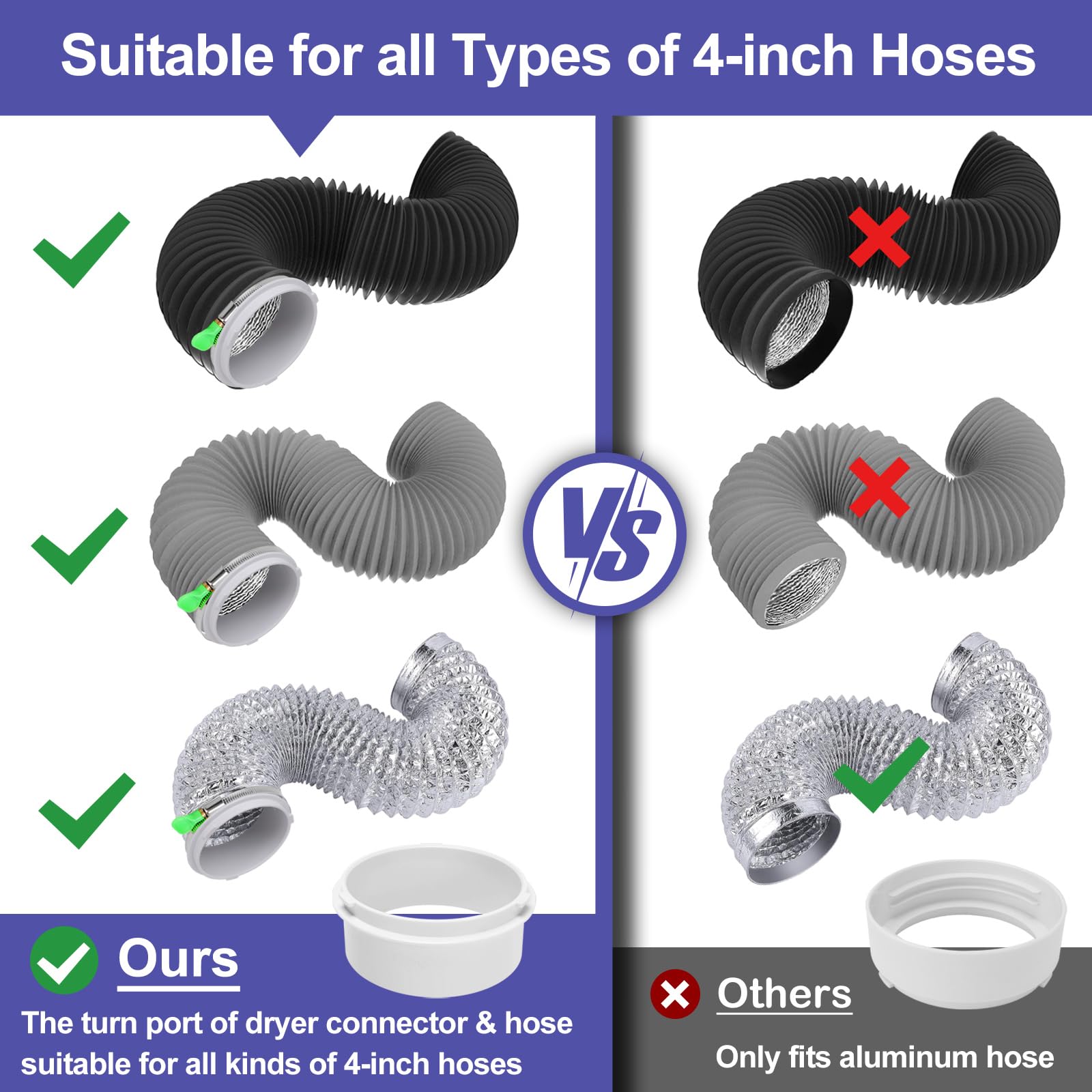 Dryer Vent Hose For Tight Space,Indoor Dryer Vent, Dryer Hose Vent Kit,90 Degree Dryer Vent Elbow,Dryer Vent Connector Kit,Dryer Vent Duct, Dryer Vent Adapter, Dryer Vent Vacuum Hose Attachment