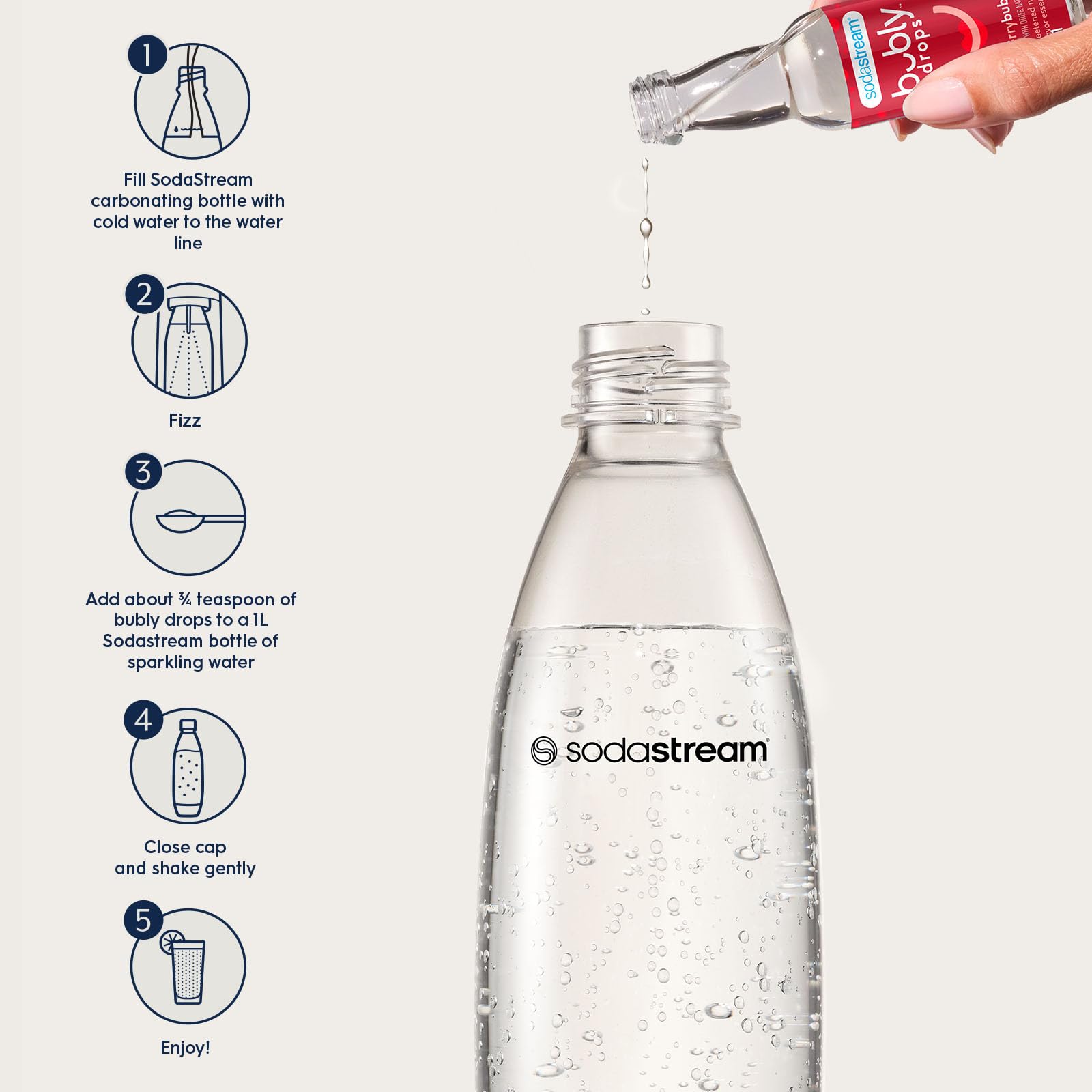 SodaStream - Bubly Fruit Drops for Sparkling Water | Natural Fruit Flavor | Zero Calories, No Sweeteners | Create Your Own Bubly with SodaStream | Variety Pack, Bubly Original, Pack of 6 | 8 Fl Oz