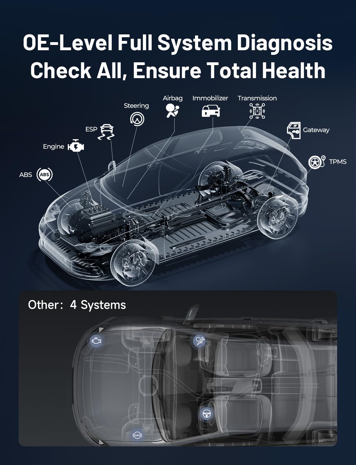 TOPDON TopScan OBD2 Scanner Bluetooth, Bi-Directional Scanner Wireless All System Diagnostic Tool for iOS & Android, 8+ Hot Reset, Repair Guides, Check Engine Car Code Reader, Performance Test