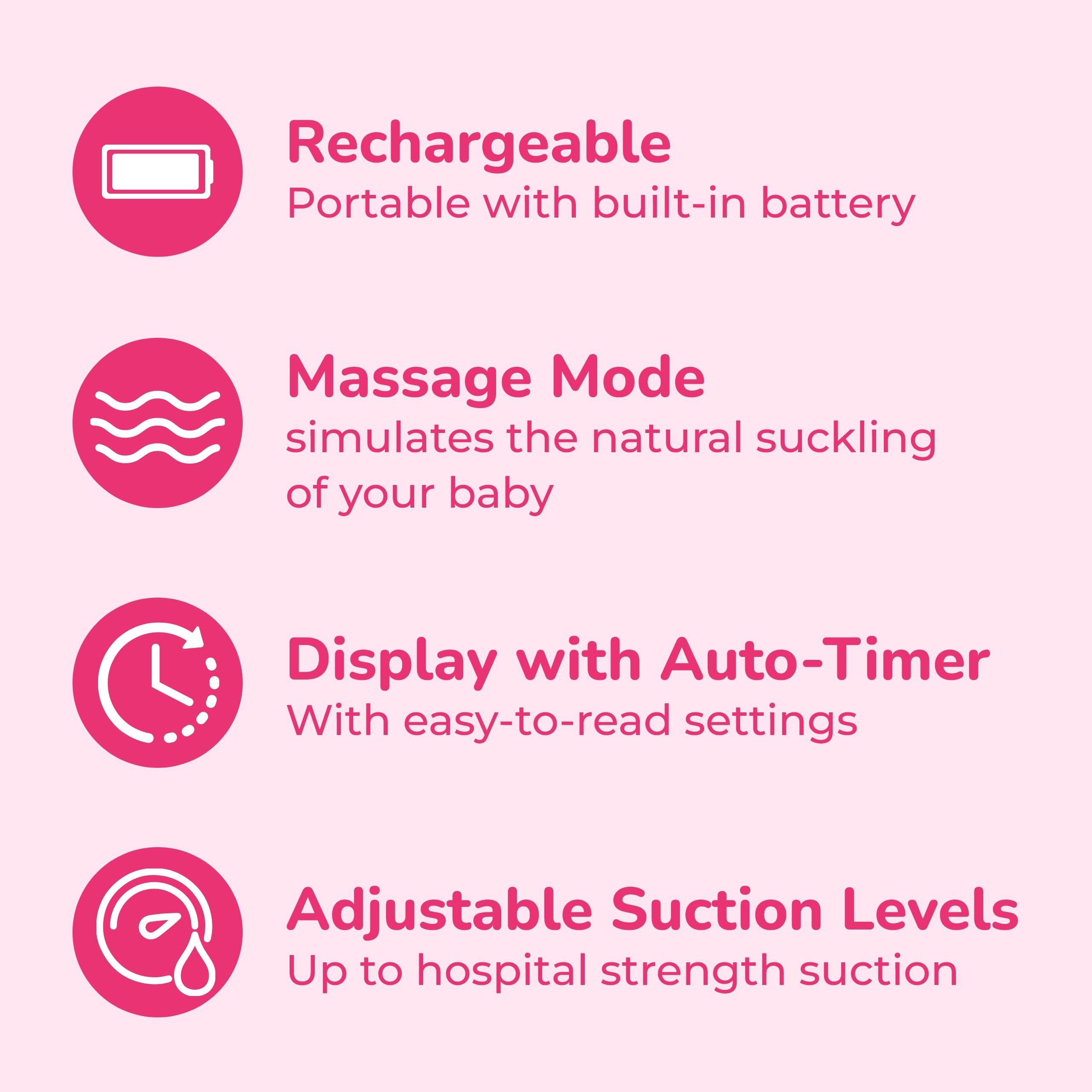 Spectra Baby S1 Plus Premier Rechargeable Breast Pump with Grey Tote Premium Accessory Kit - 24 mm