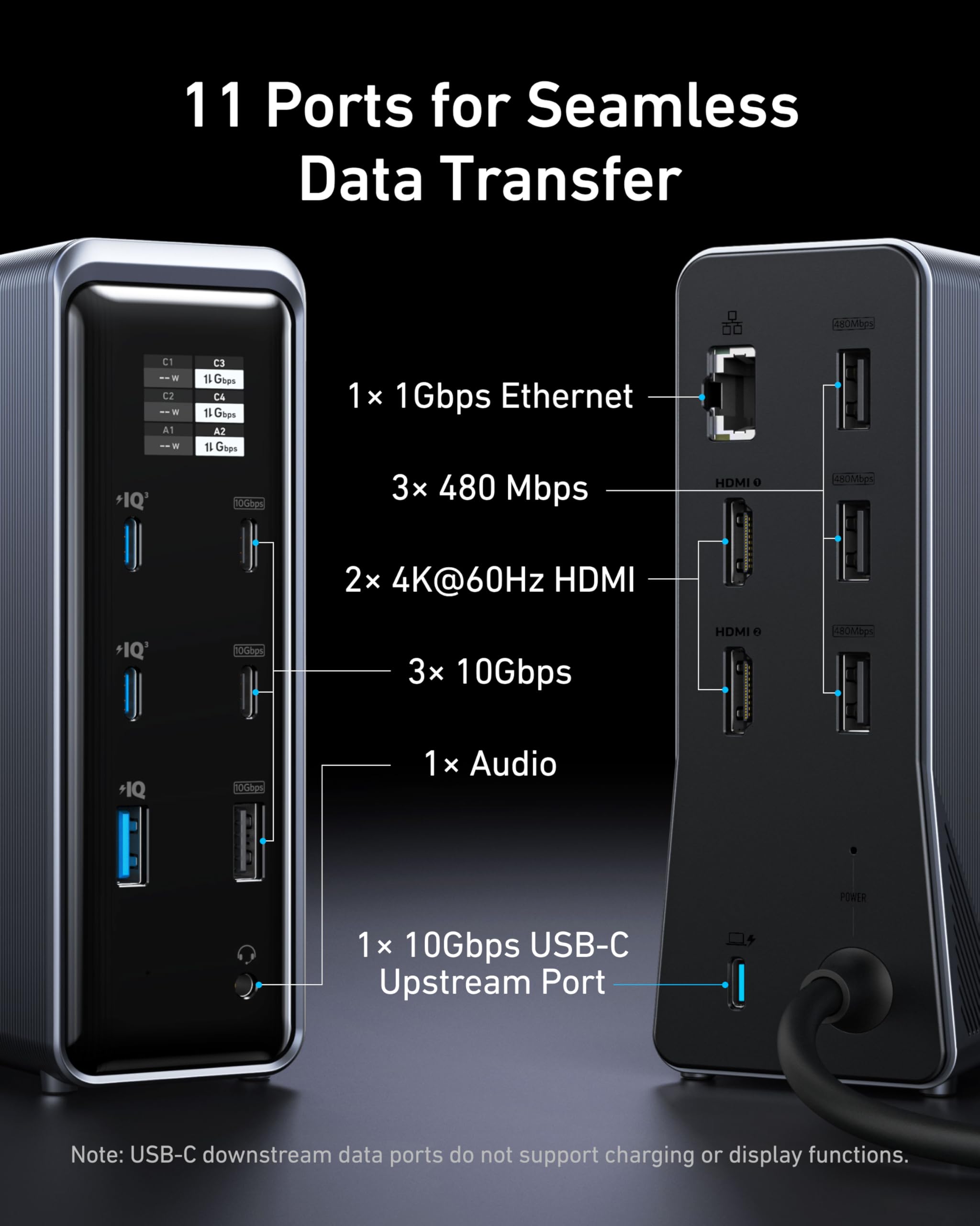 Anker Prime Docking Station, 14-Port with 160W Max Output, 10Gbps Fast Data Transfer, Real-Time Smart Interface, Audio and Ethernet Ports, Dual 4K Displays for Dell, HP, Lenovo and More