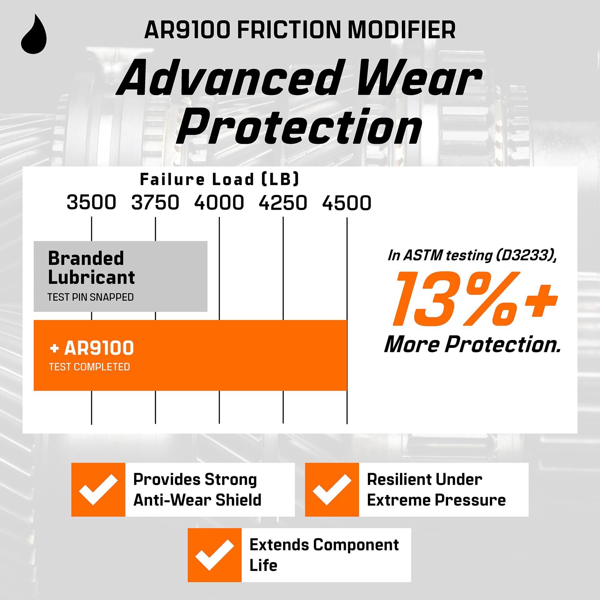 Archoil AR9100 Oil Additive (16oz) for All Vehicles - Powerstroke Cold Starts, Eliminates Injector Problems