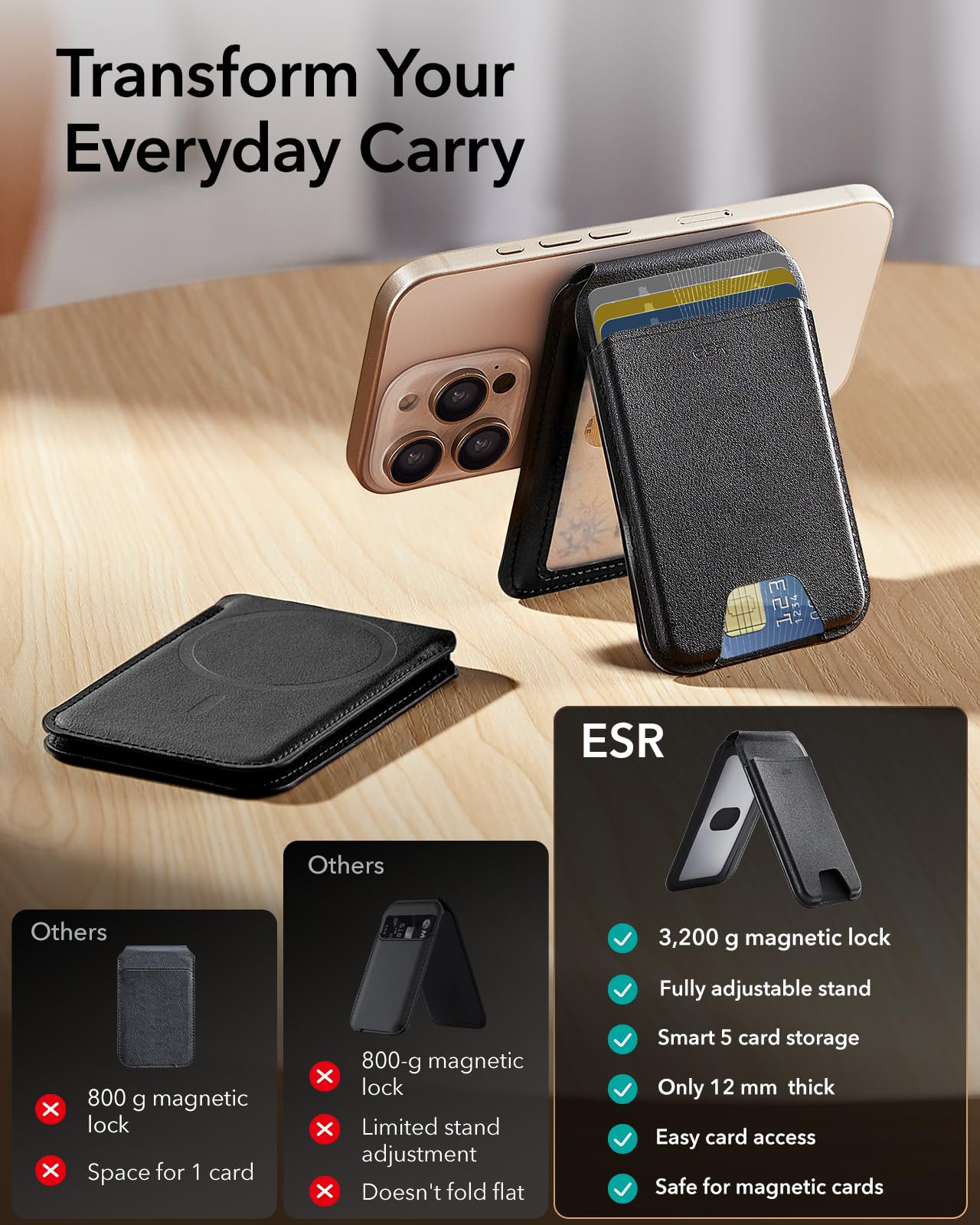 ESR Upgraded for MagSafe Wallet, 5 Card Holder, RFID Blocking, Magnetic Wallet for iPhone with Adjustable Stand, Slim for iPhone 17/16/15/14/13/12 Series, Not for 13/12 Mini, Vegan Leather, Black