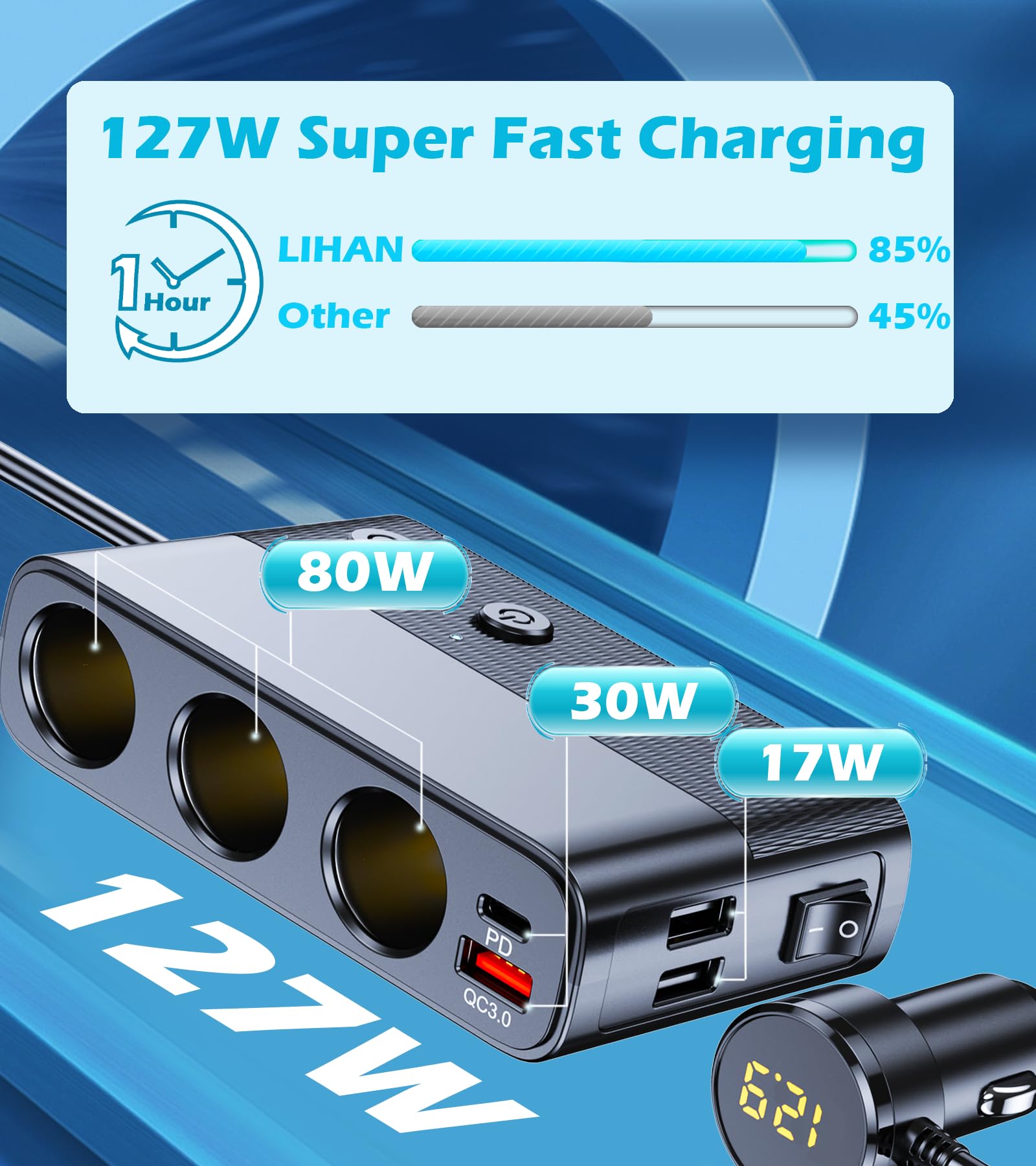 7 in 1 Cigarette Lighter Splitter, LIHAN 3 Socket Car Charger Adapter, Type-C QC3.0 PD 30W Charging, Dual USB Charging Ports, Independent Switches, LED Voltmeter, Plug Outlet 12V/24V(3.3ft Cable)