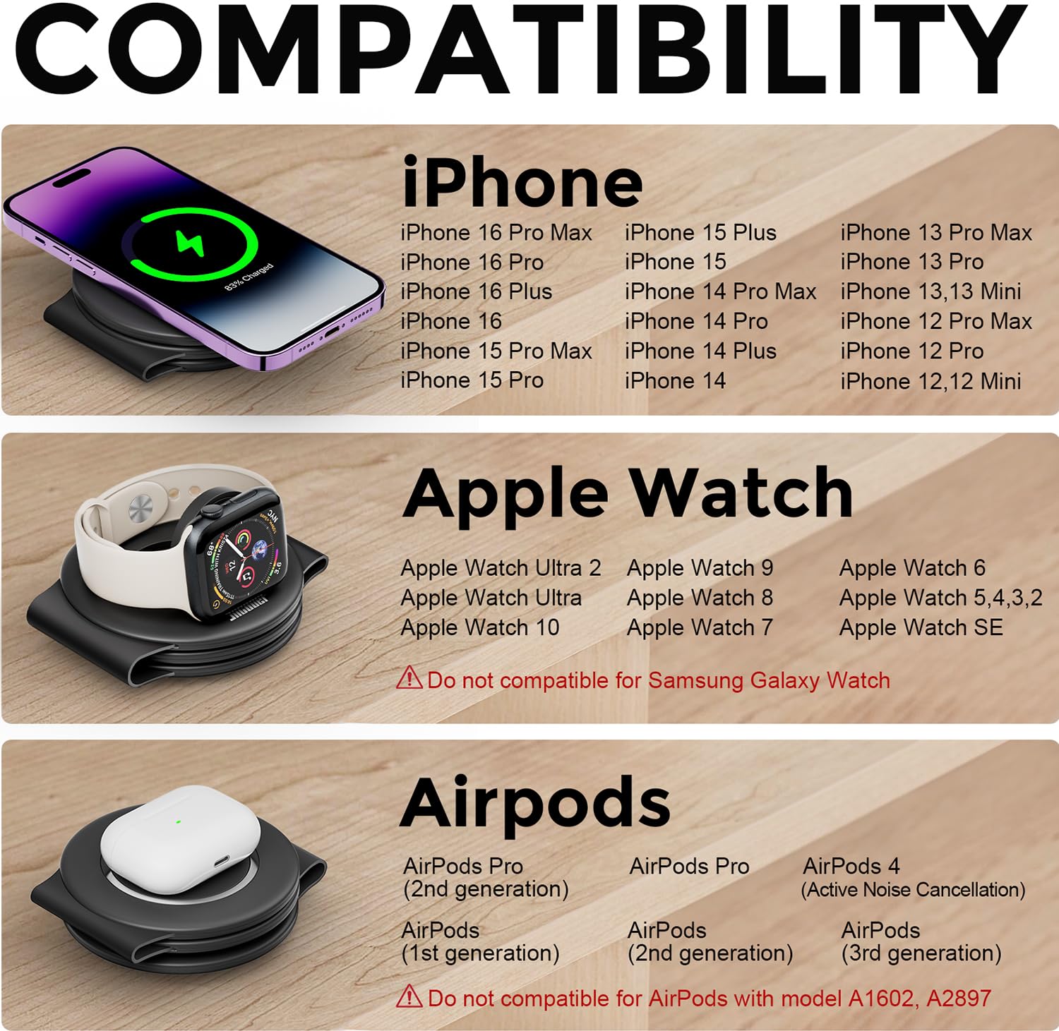 3 in 1 Charging Station for Apple Multiple Devices, Foldable Travel Wireless Charger 18W for iPhone 16 15 14 13 Pro Max Plus &Apple Watch Series/Airpods