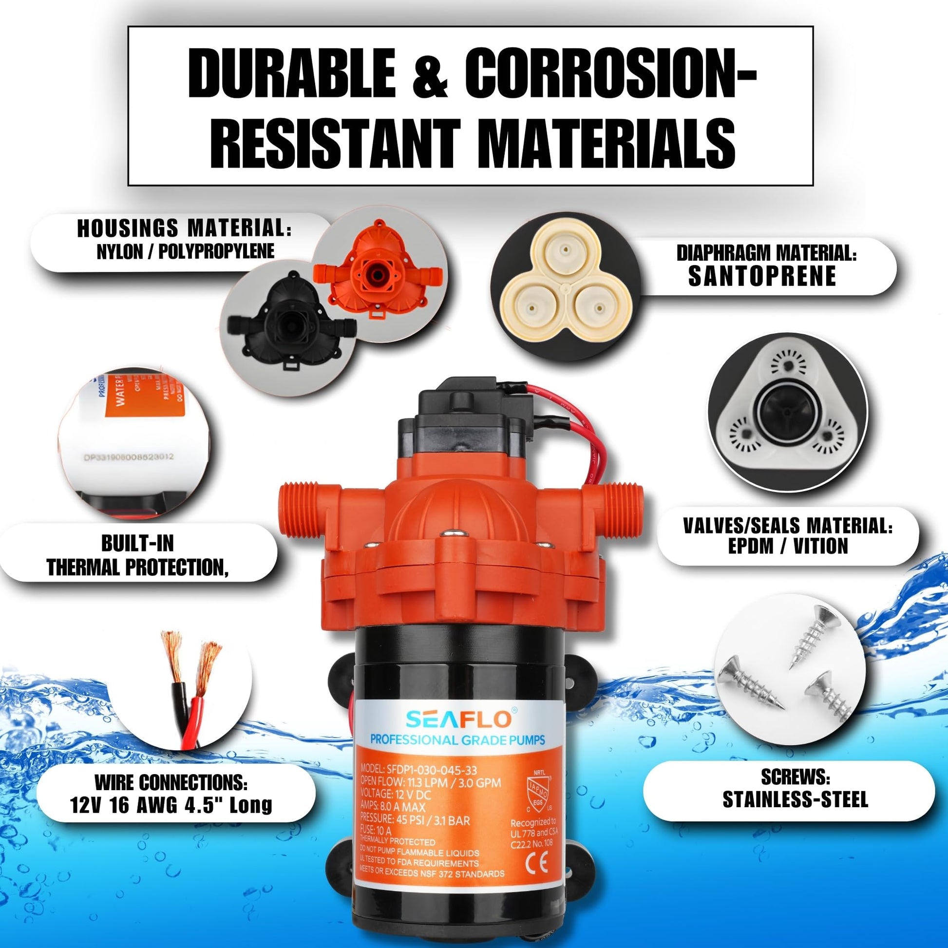 SEAFLO 33 Series 12V DC RV/Camper/Boat/Off-Grid Fresh Water Pressure Pump –12V, 3.0 GPM, 45 PSI, On Demand Self-Priming, Built-In Pressure Switch - NSF, CE & Rohs Certified, UL Listed, 4-Year Warranty