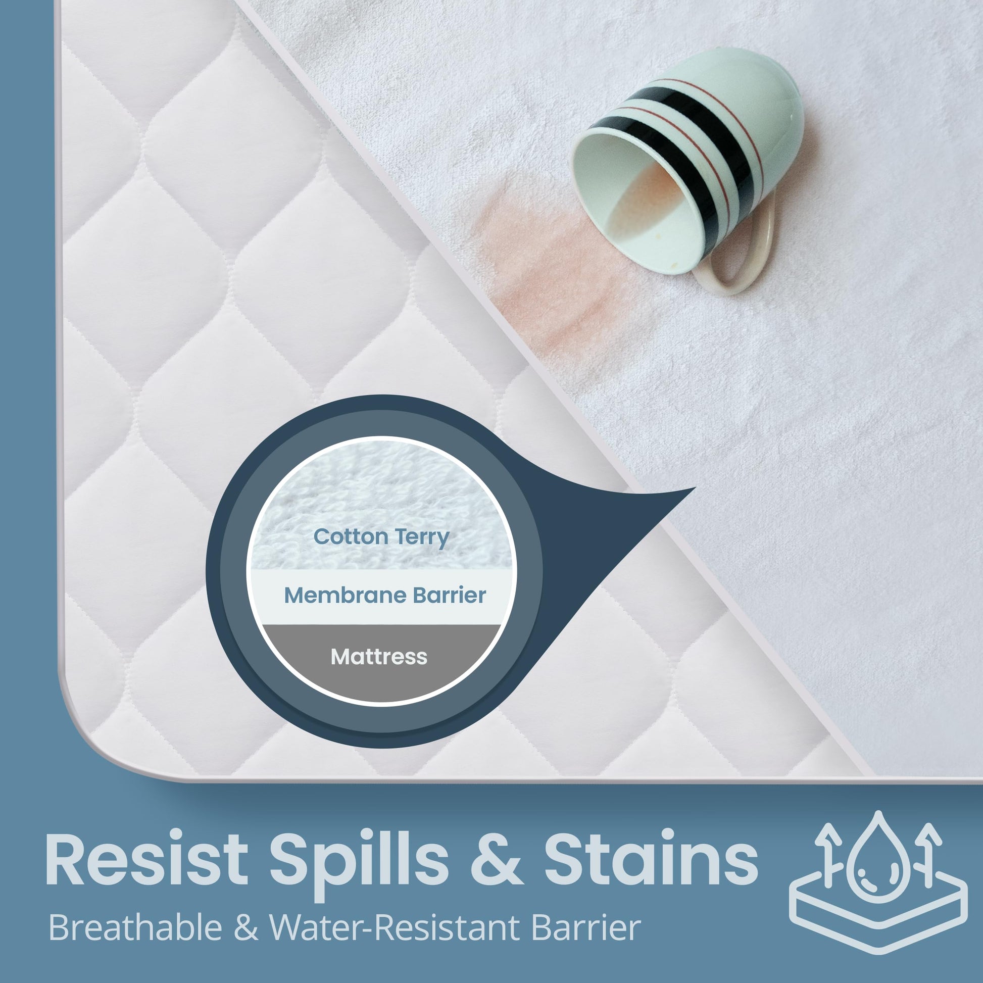 {{Product title}} | Buy from the USA & Ship Worldwide | 2PriceTags