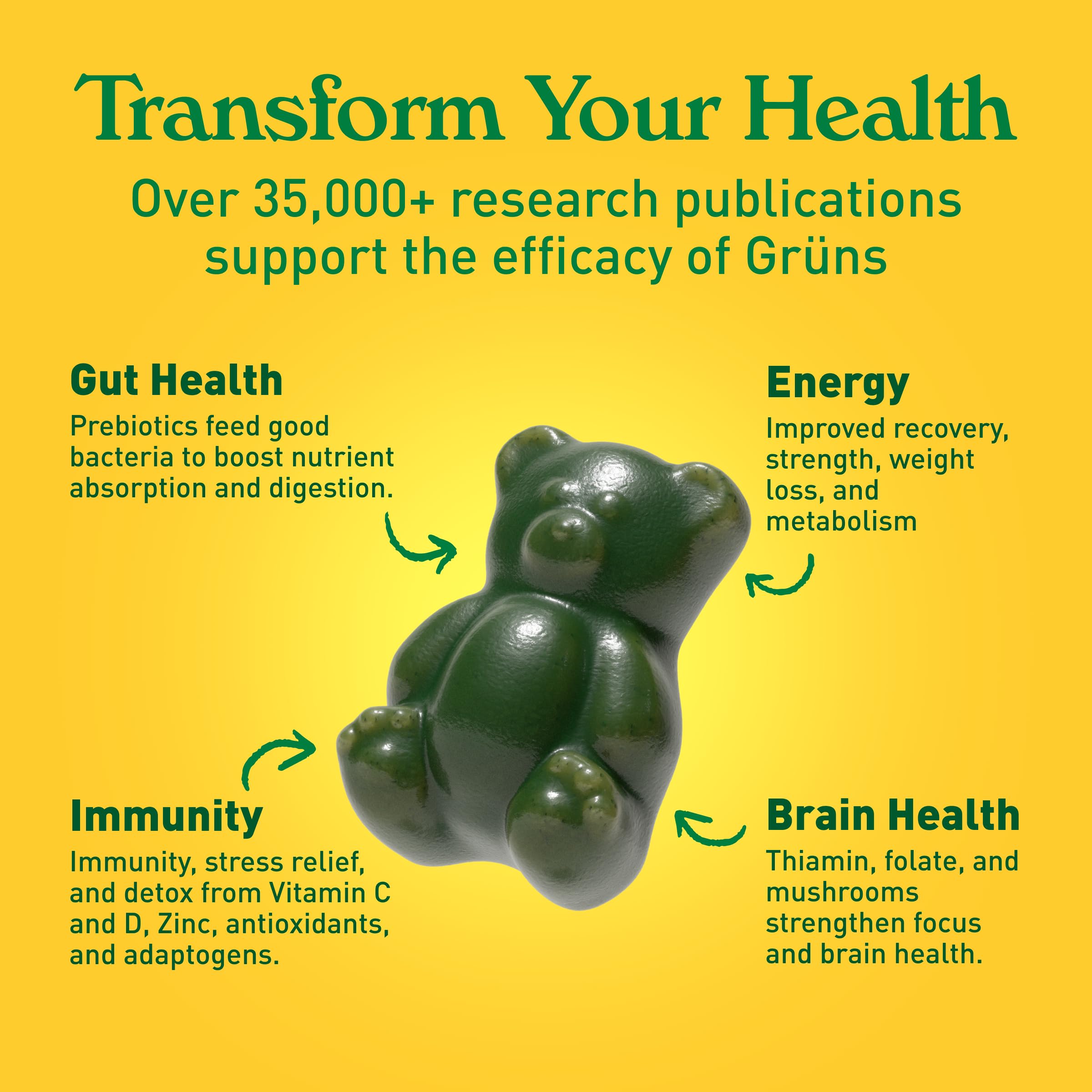 Gruns Adults Super Greens Gummies, Multivitamin Superfood Gummy Bears with Spirulina, Chlorella, Prebiotics & Fiber for Digestive Health, Adaptogens Supplement with 20 Vitamins & Minerals, 28 Count