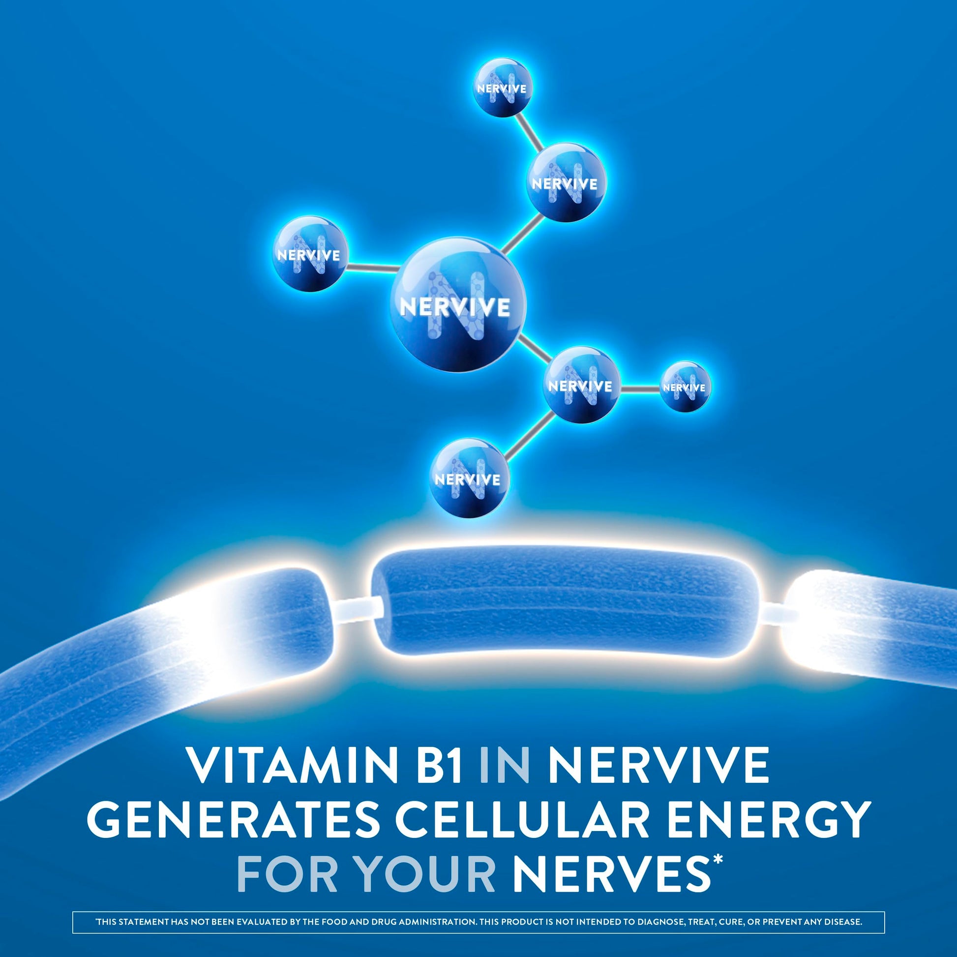 Nervive Nerve Health, with Alpha Lipoic Acid, to Fortify Nerve Health and Function in Fingers, Hands, Toes, & Feet*, and Support Healthy Circulation, ALA, Vitamins B12, B6, & B1, 30 Tablets