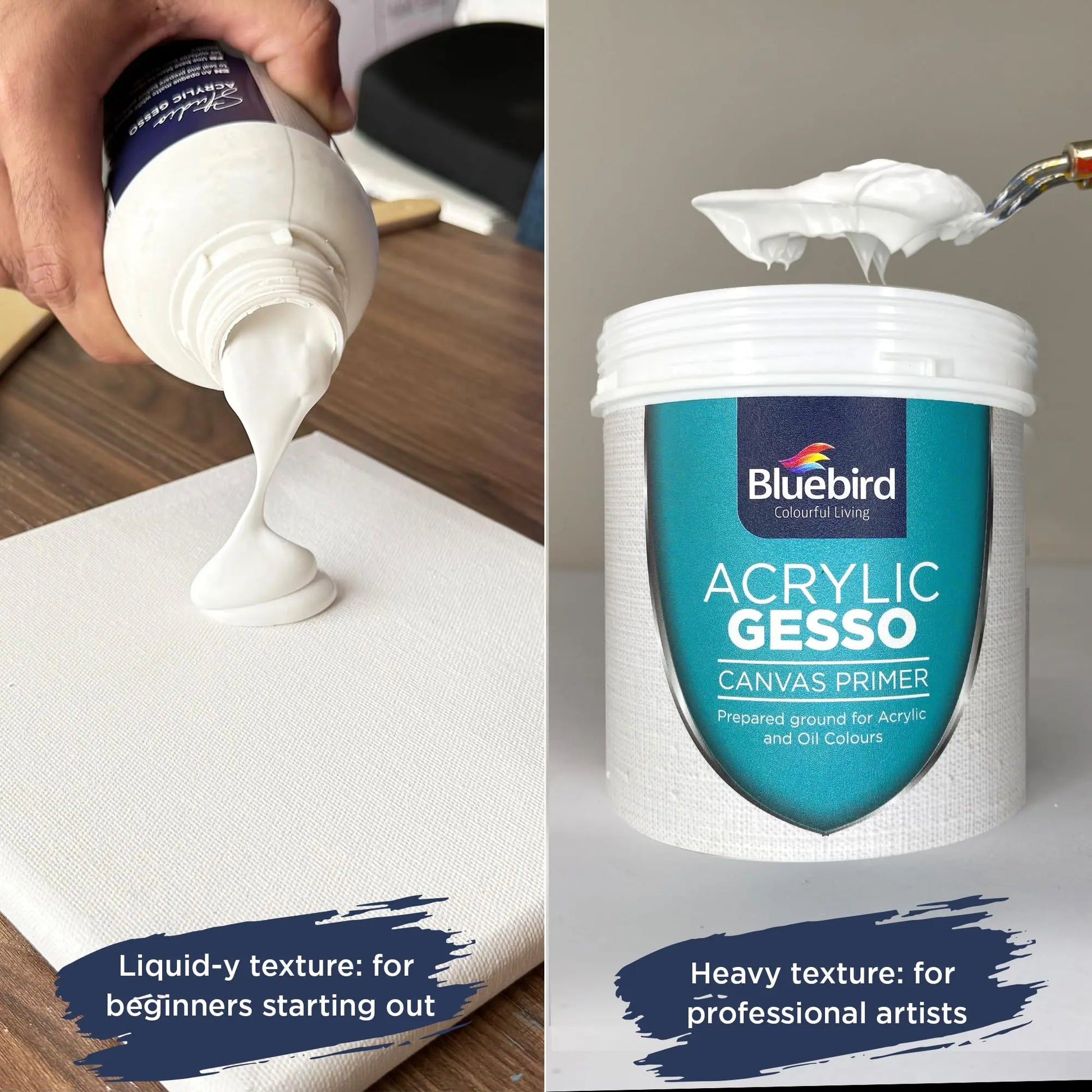 BLUEBIRD Studio Acrylic Gesso - 17 Fl Oz / 500ML White Liquid Gesso Primer for Arylic Painting, Surface Prep Medium
