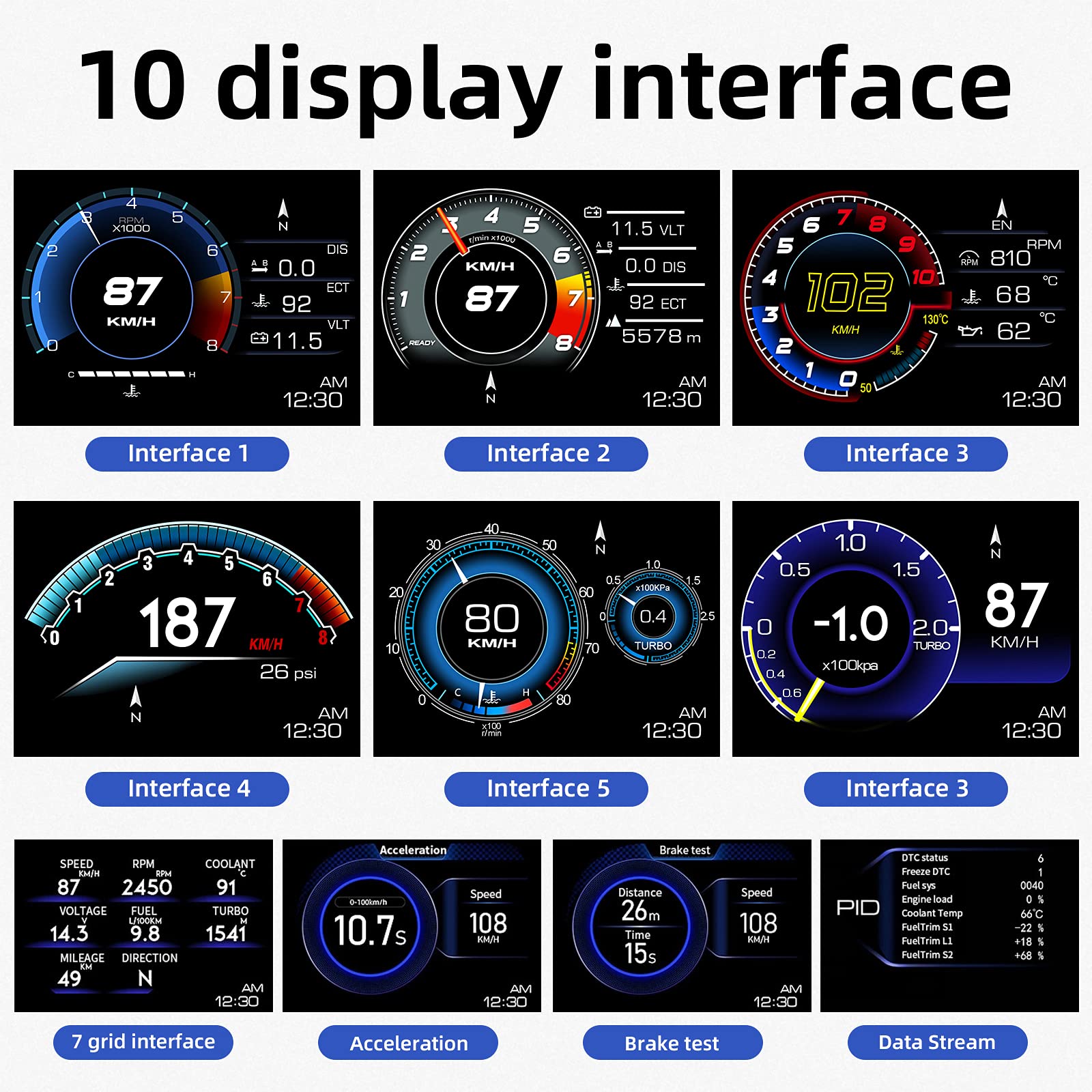 wiiyii Car HUD Head Up Display P6, OBD+GPS Smart Gauge, Works Great for Most Cars