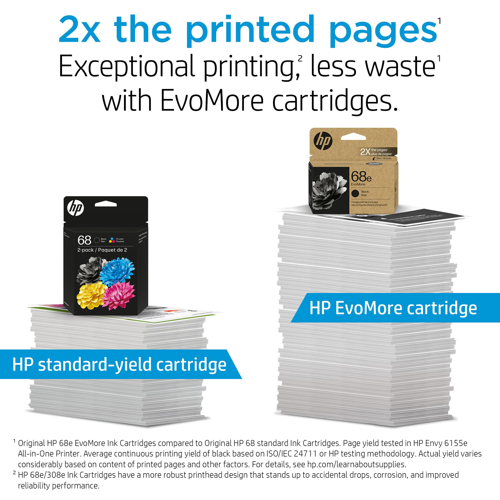 HP 68 Black/Tri-Color Ink Cartridges (2-Pack) | Works Envy 6100e, 6500e Series | Eligible for Instant Ink | 6L6S2TN
