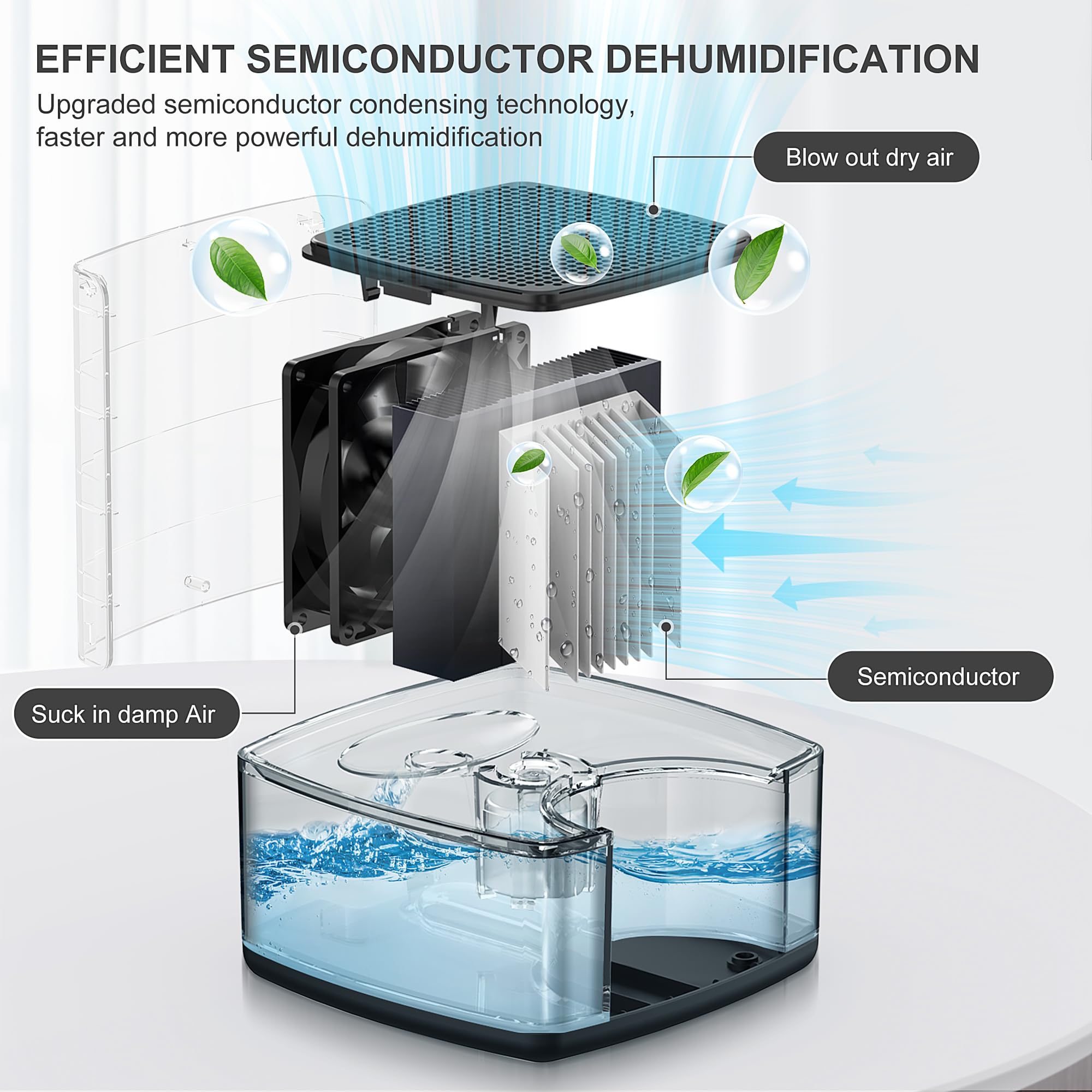 ToLife Dehumidifiers for Home 30 OZ Water Tank with Auto-Off 500 sq.ft Portable Small Dehumidifier for Bathroom Bedroom RV Closet Room 7 Colors LED Light, Gray