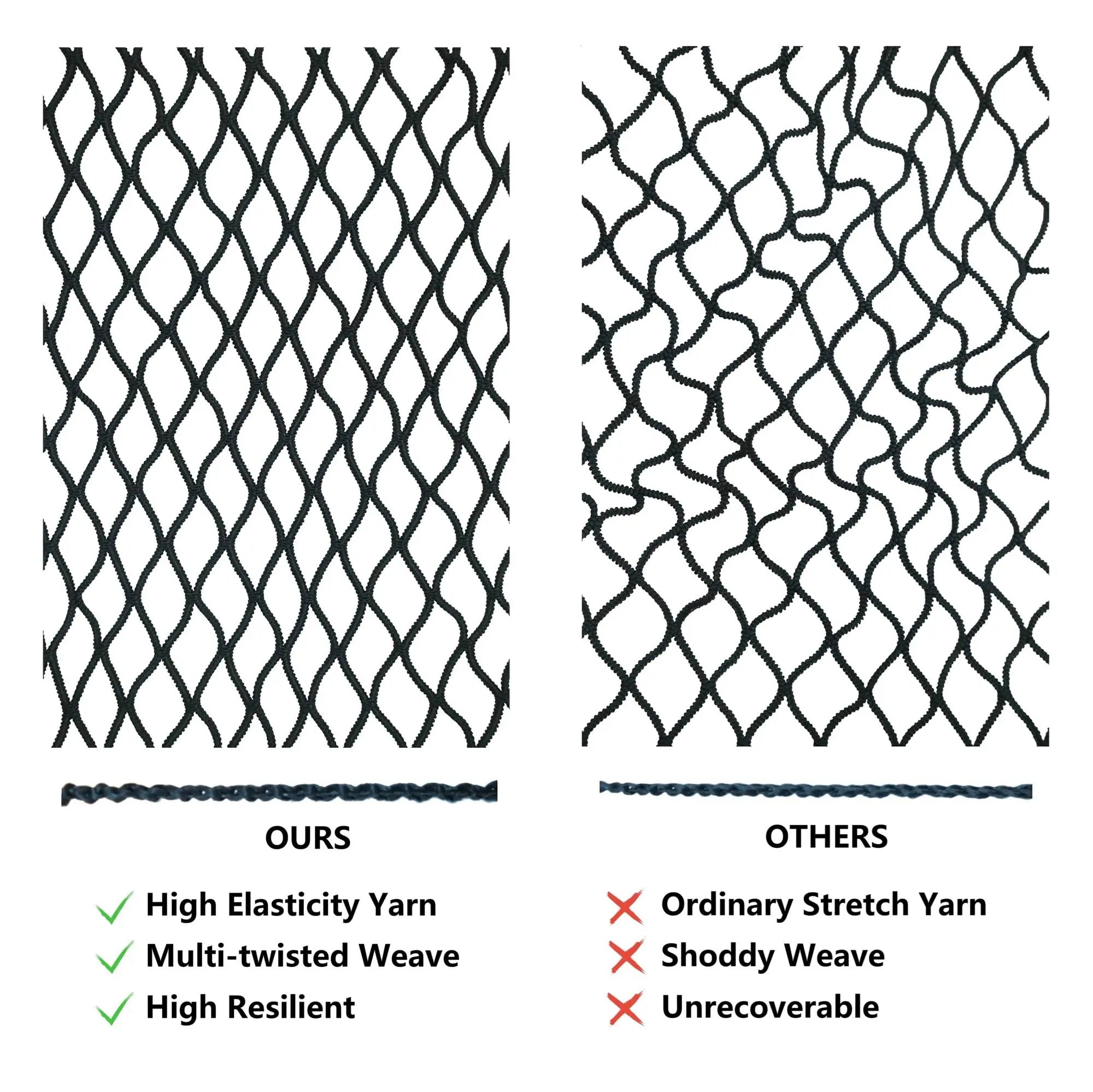 Highly Elastic Cargo Net, Simple Truck Bed Cargo Mesh Organizer, Suitable for Daily Light Loads of Trucks, 4'x4' Stretches to 7'x7' (Single Layer)