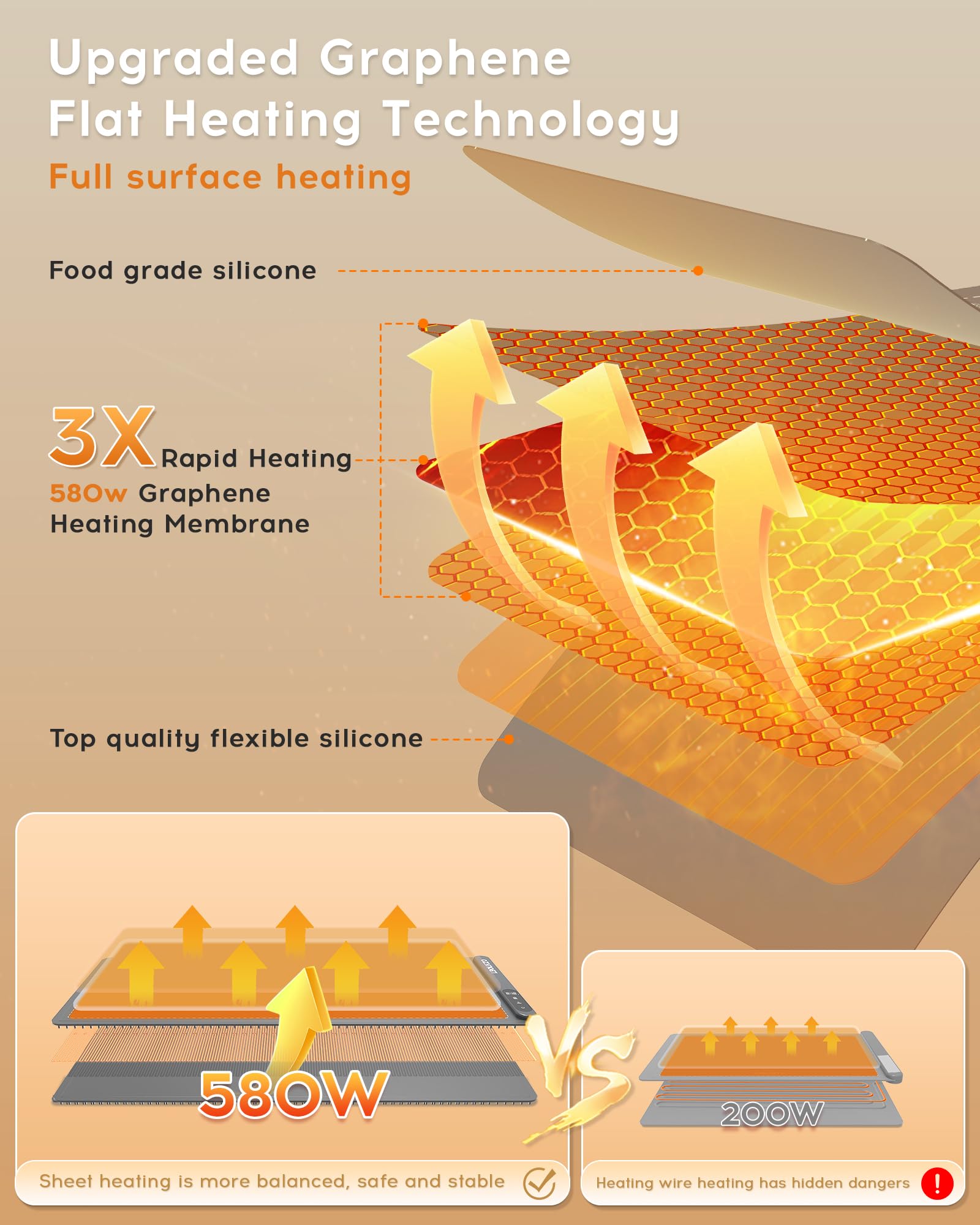 Warming Mat For Food Extra Large 36"x16" 580W Food Warmer Chafing Dishes for Buffet,Food Warming Mat,Food Warmers for Parties Buffet,Portable Heating Pad 6 Level Temp 6 Hour Timer