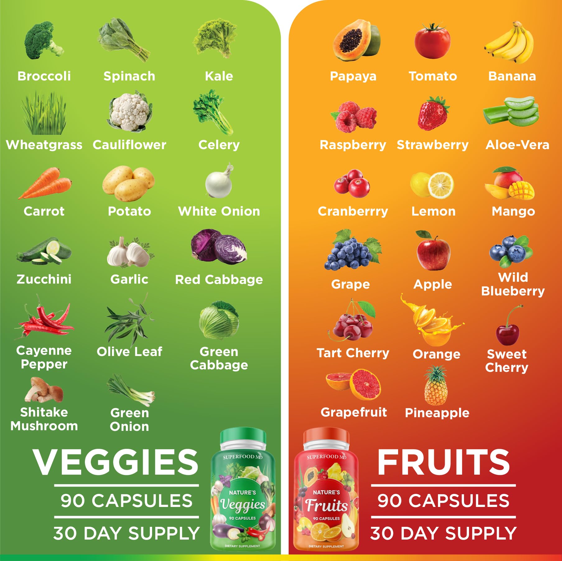 Superfood MD Fruits & Veggies Supplement - Whole Food Natural Superfoods - Supports Energy Levels, with Aloe Vera - Soy Free- 90 Count (Pack of 2)