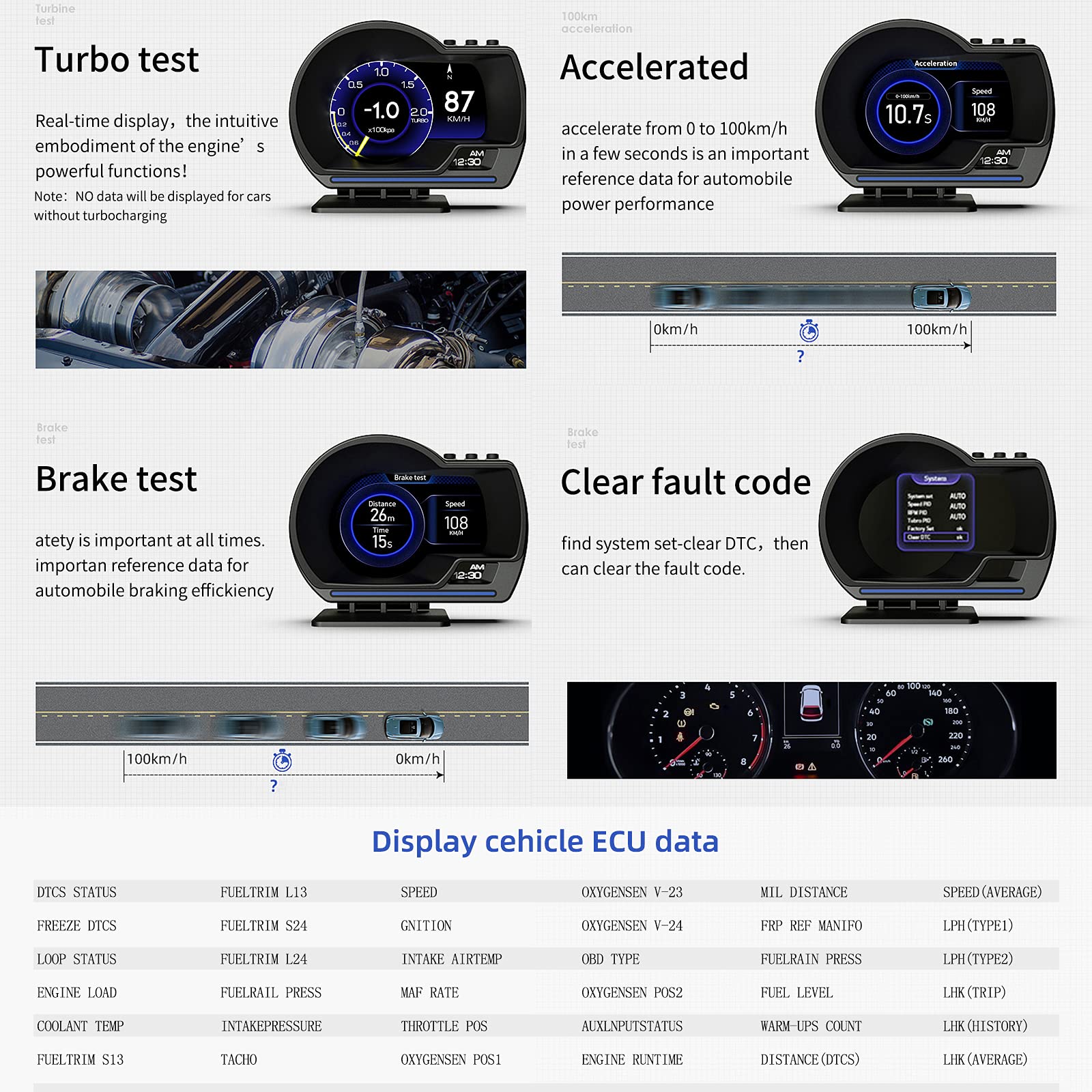 wiiyii Car HUD Head Up Display P6, OBD+GPS Smart Gauge, Works Great for Most Cars