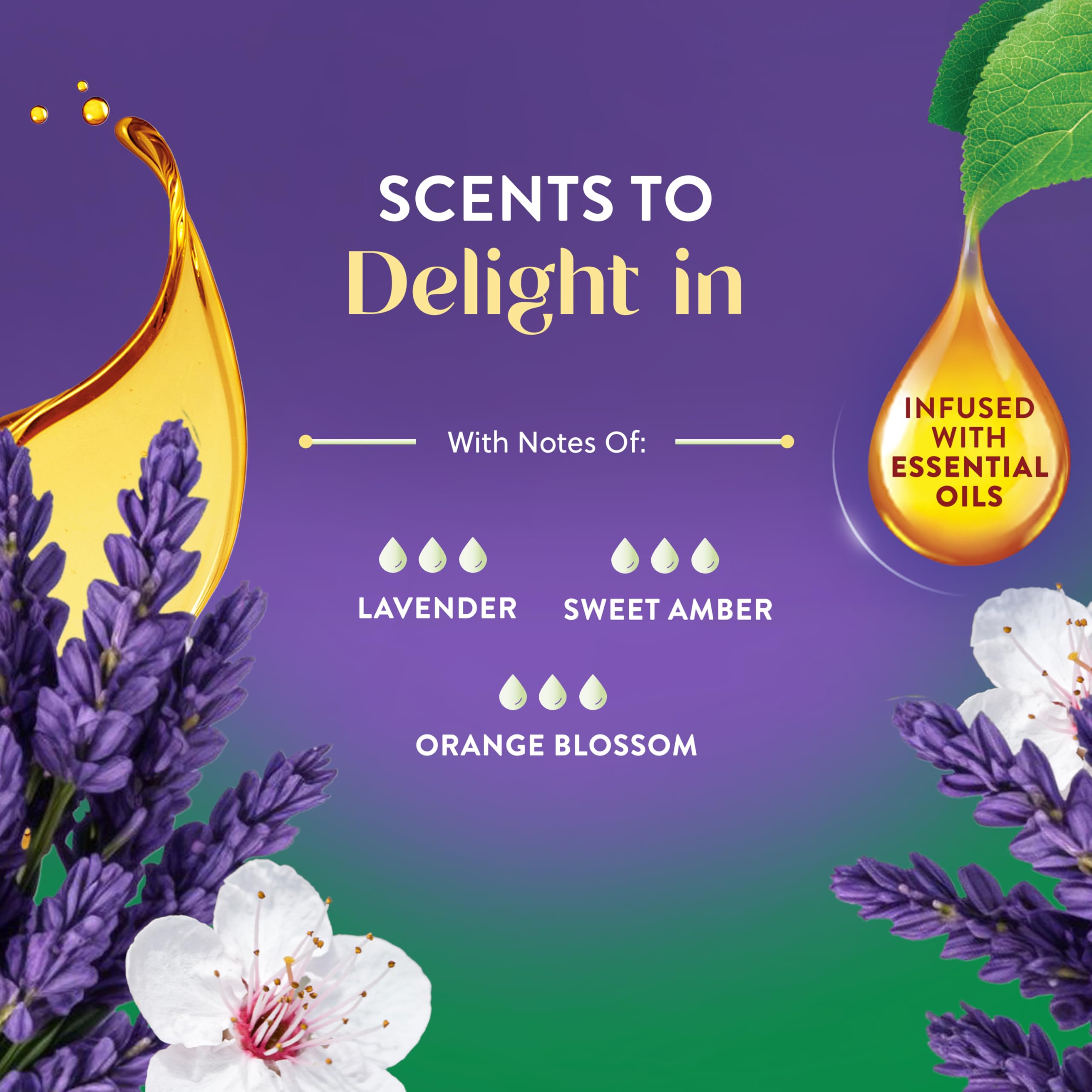 Air Wick Essential Mist Starter Kit, Diffuser + 1 Refill, Lavender and Almond Blossom, Air Freshener, Essential Oils