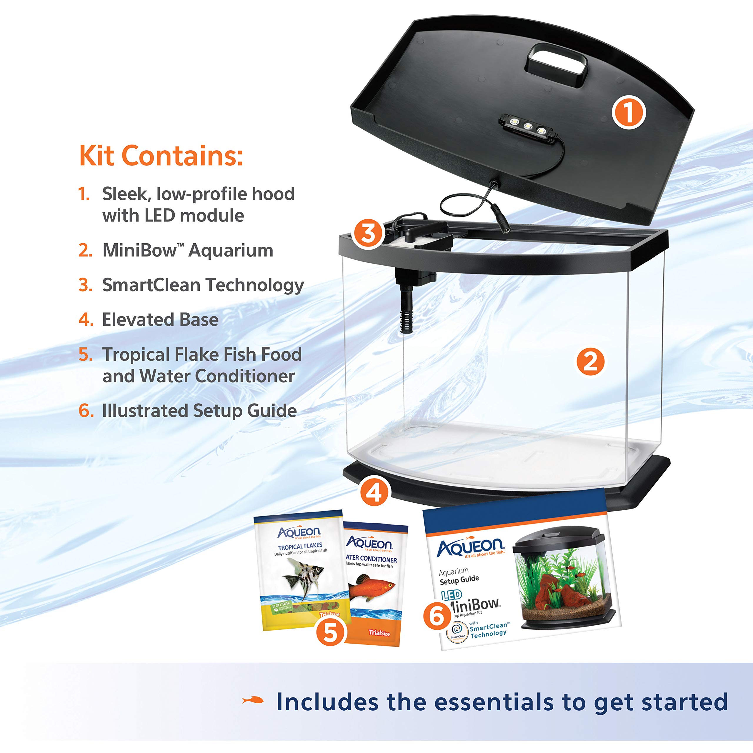 Aqueon LED MiniBow Small Aquarium Fish Tank Kit with SmartClean Technology, Black, 5 Gallon