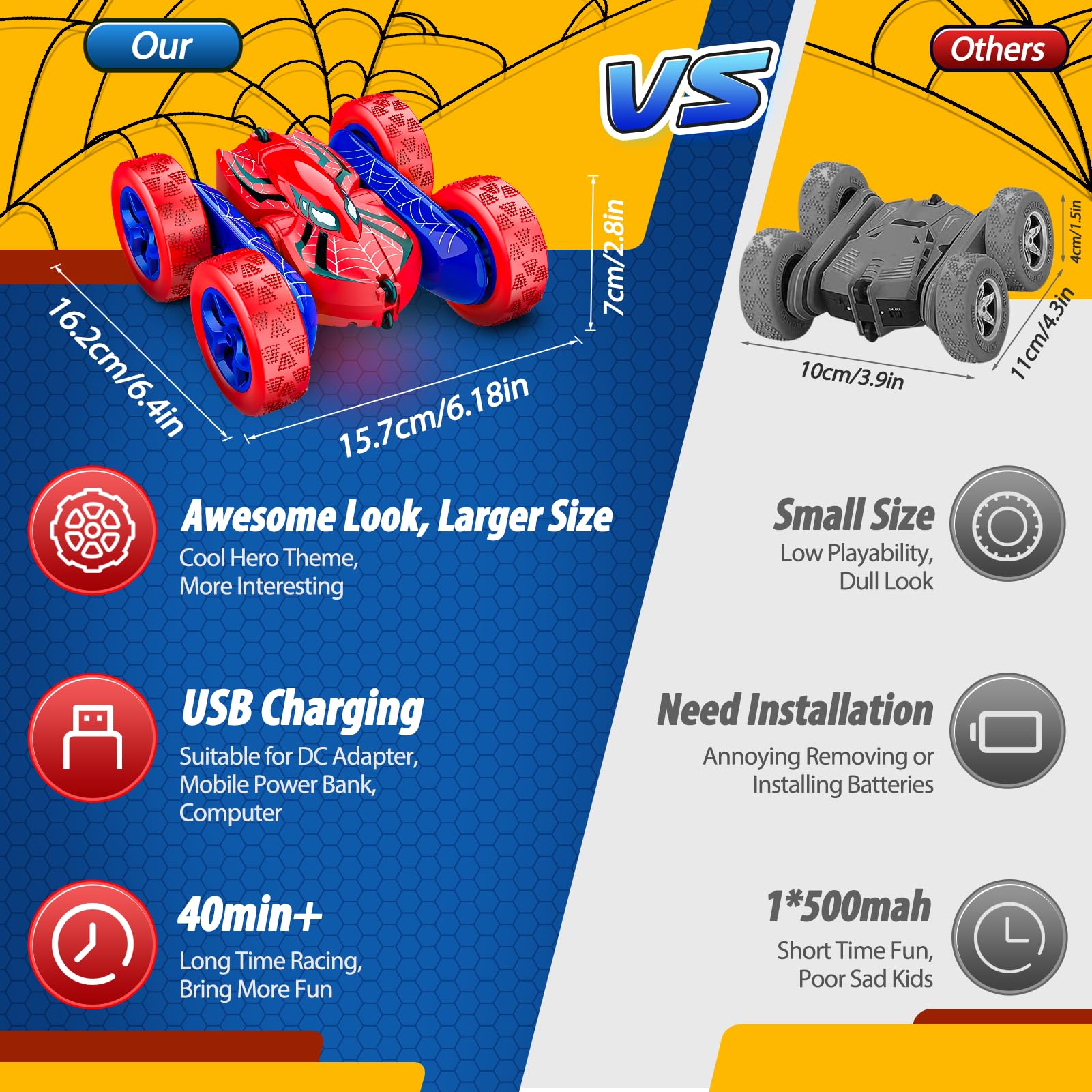 Excitobo Remote Control Car,RC Cars for 4 5 6 7 8 9 10 11 12 Year Old Boy Double Sided 360°Flip 4WD Rechargeable Drift RC Race Car Boys Toys Birthday Gifts Christmas Basket Stuffers for Kids Age 4-12