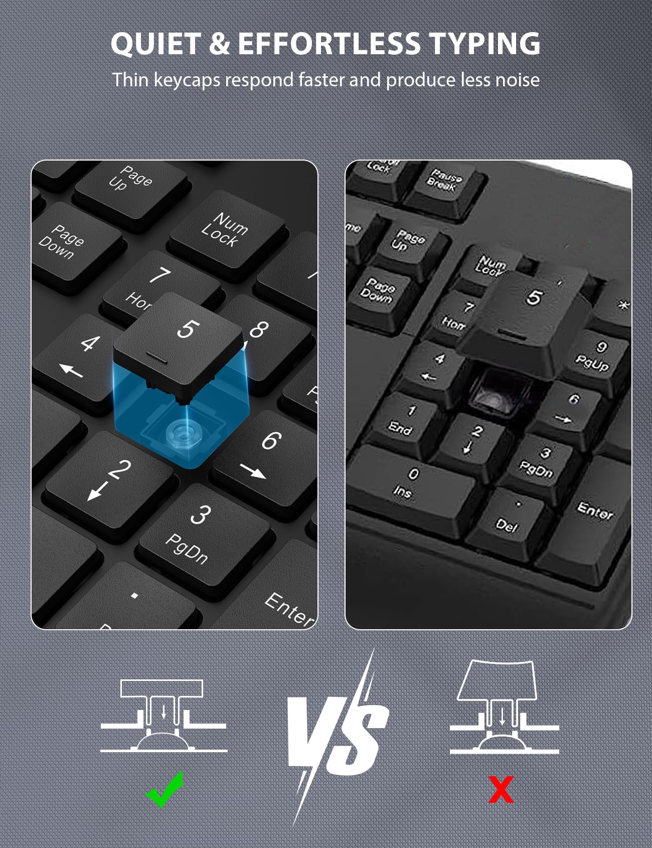 Wireless Keyboard and Mouse Combo - Full-Sized Ergonomic Keyboard with Wrist Rest, Phone Holder, Sleep Mode, Silent 2.4GHz Cordless Keyboard Mouse Combo for Computer, Laptop, PC, Mac, Windows -Trueque