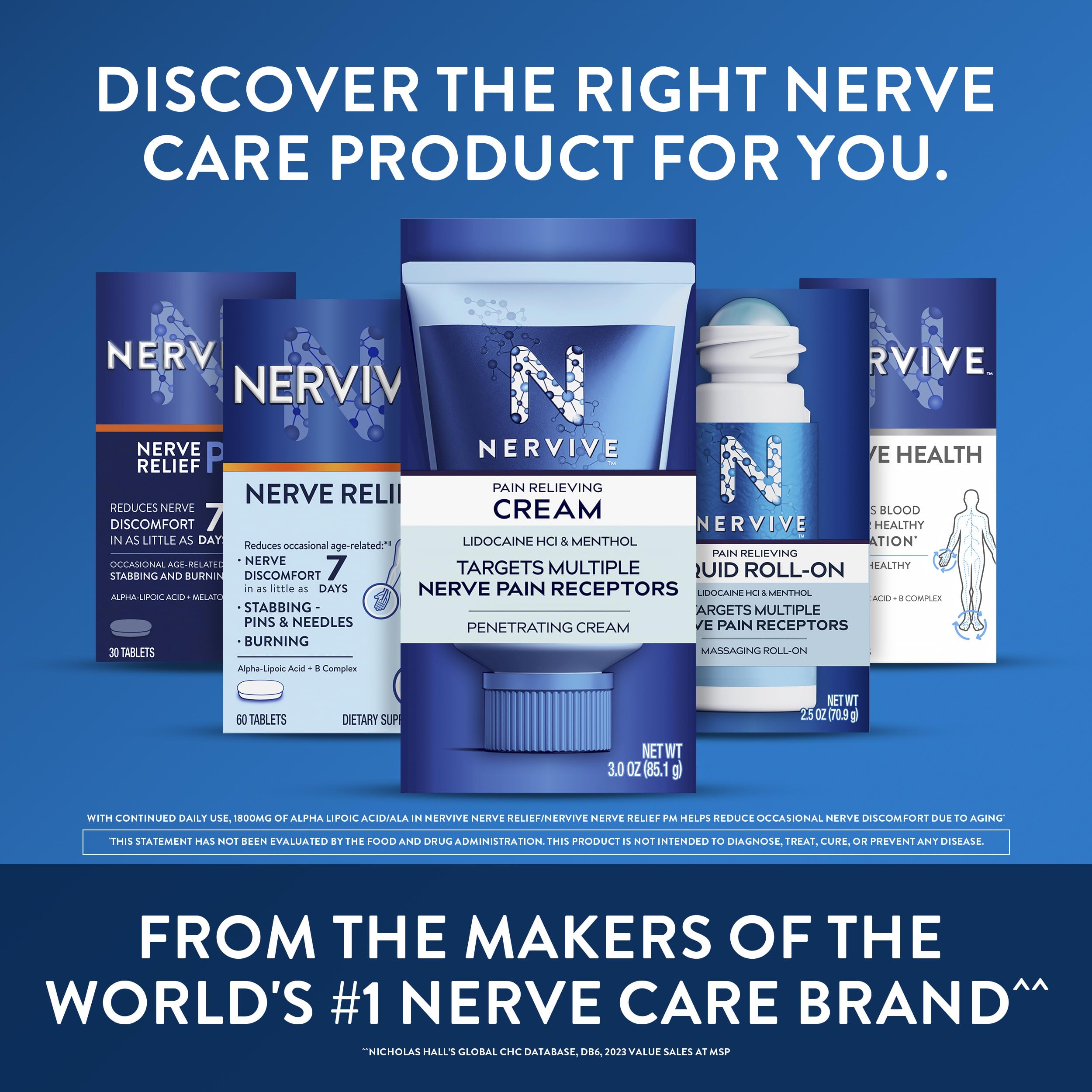 Nervive Nerve Relief, Reduces Occasional Nerve Discomfort in as Little as 7 Days, Stabbing/Pins and Needles, Burning in Hands and Feet*†, Alpha Lipoic Acid, B Vitamins, Turmeric, Ginger, 60 Tablets