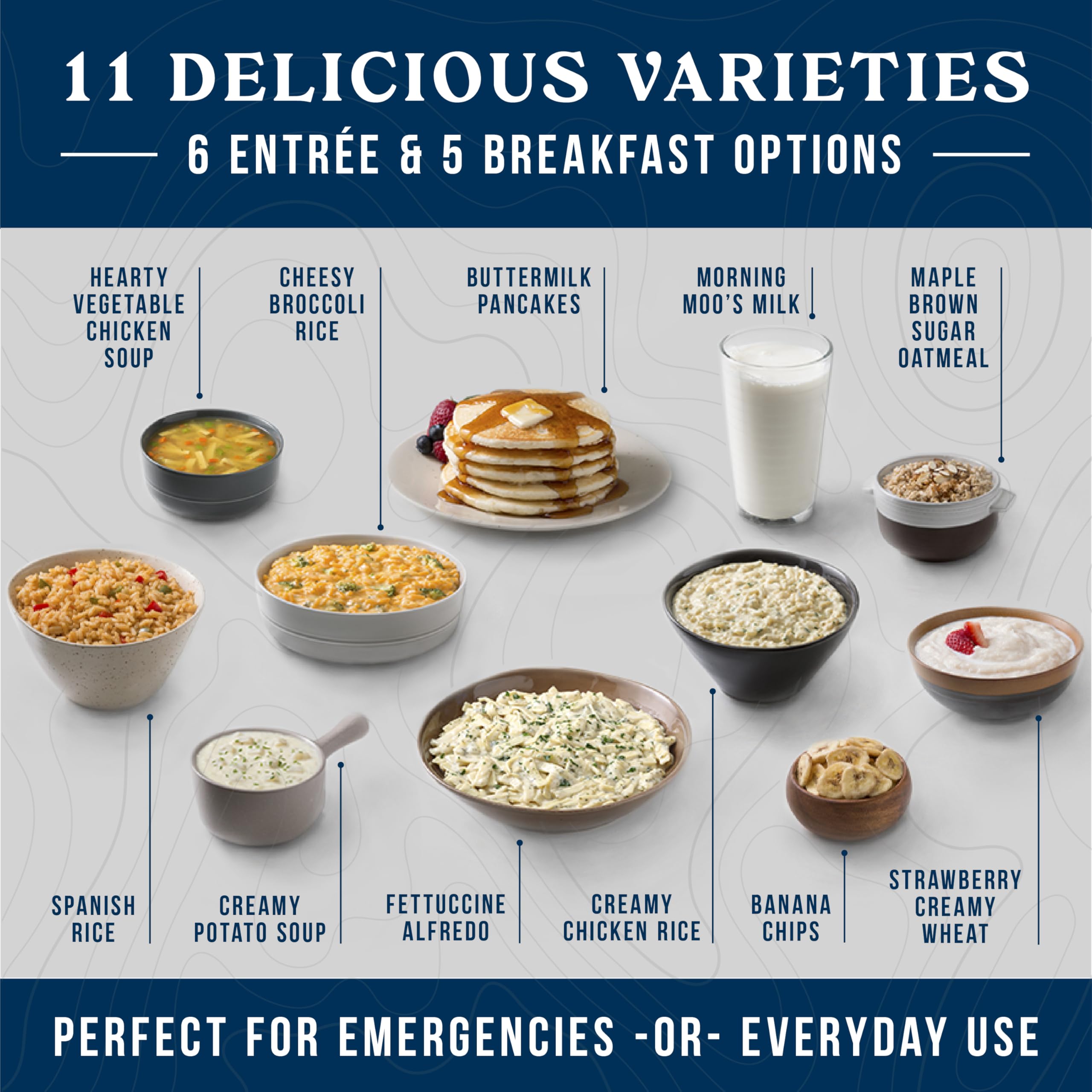 AUGASON FARMS Emergency Food Supply Bucket, 200 Servings, Dehydrated Meal Kit, Variety Pail, Long Shelf Life Just-Add-Water Meals for Prepping, Disaster Survival, Camping, Hiking, and More