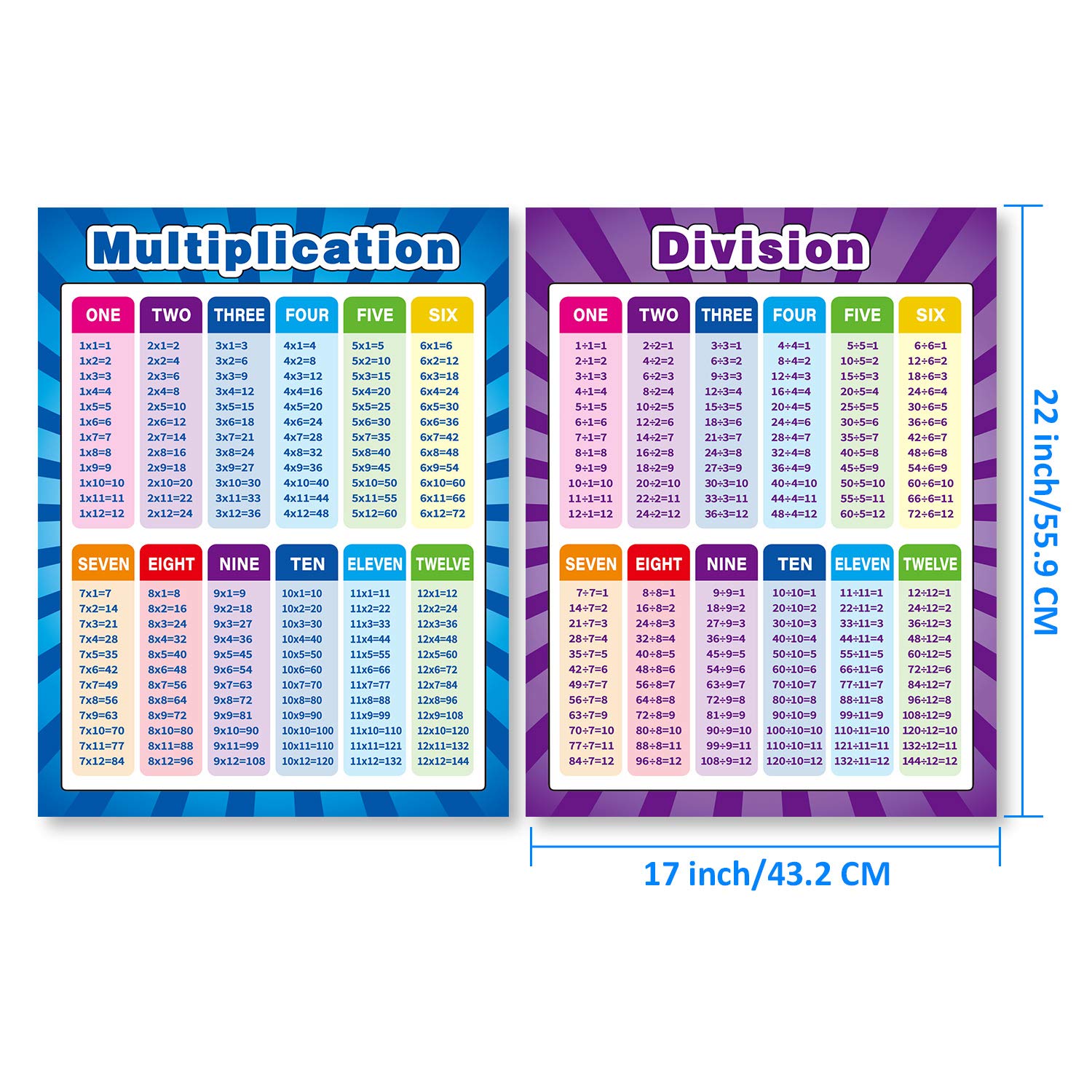 4 Pack Extra Large Educational Math Posters, Multiplication Chart Times Tables Chart 17 x 22 Inch Division Addition Subtraction Posters for Kids, Elementary Middle School Classroom