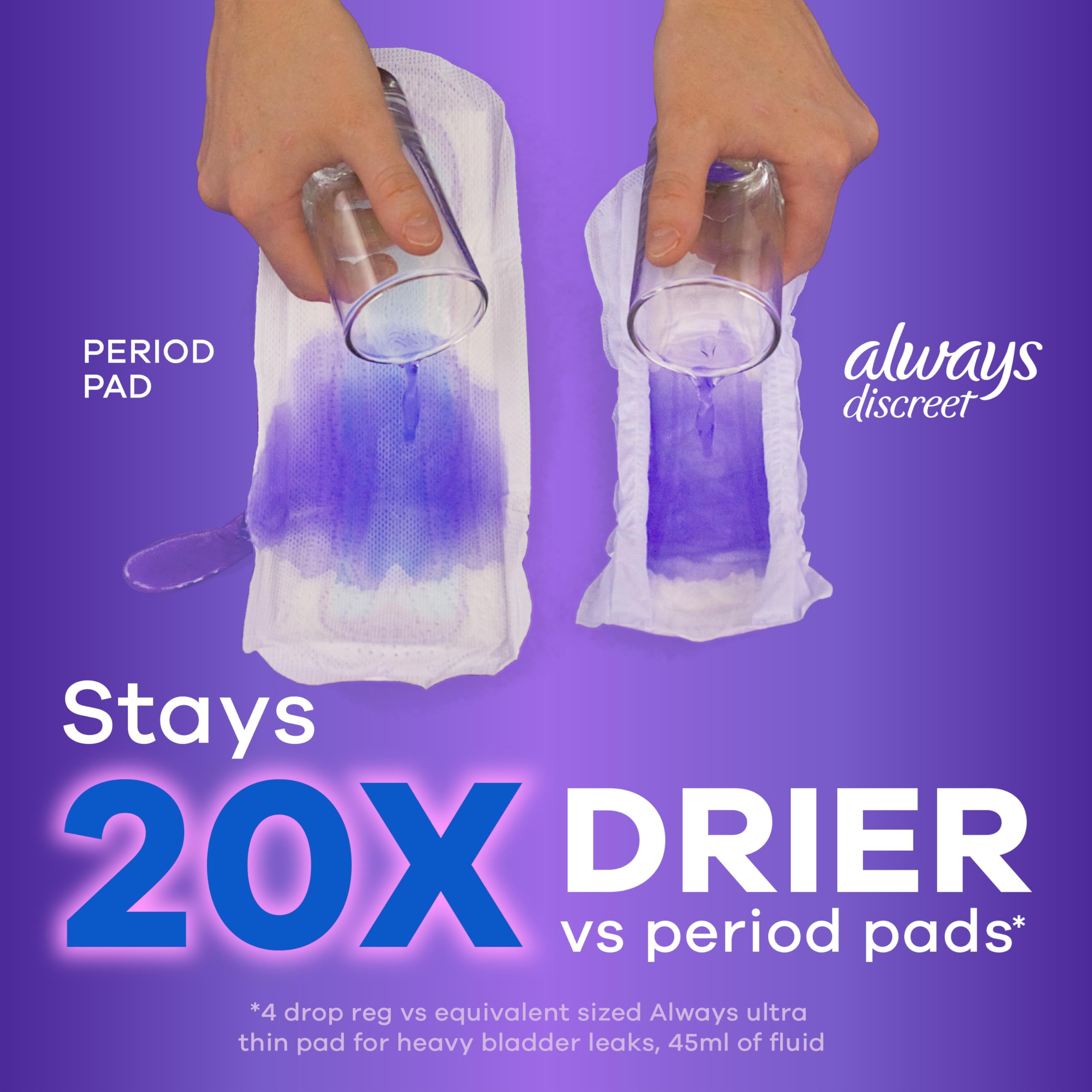 Always Discreet Adult Incontinence Pads for Women, Moderate Absorbency, Long Length, Postpartum Pads, 54 Count