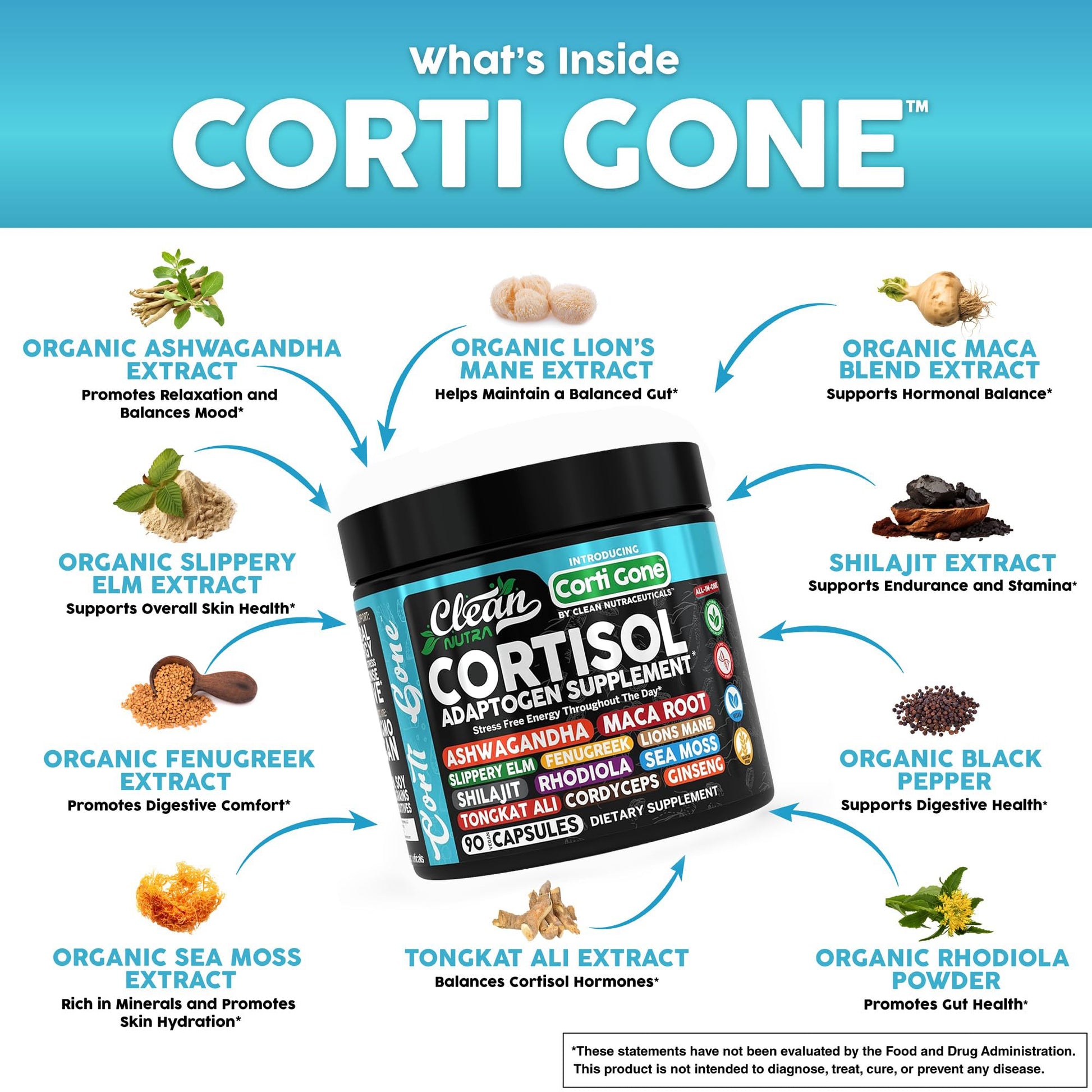 Clean Nutra Cortisol Supplements For Women | Maca Root Ashwagandha Cortisol Detox Manager Reducer + Slippery Elm Fenugreek Lions Mane Shilajit Rhodiola Sea Moss Tongkat Ali Cordyceps Ginseng Beet Root