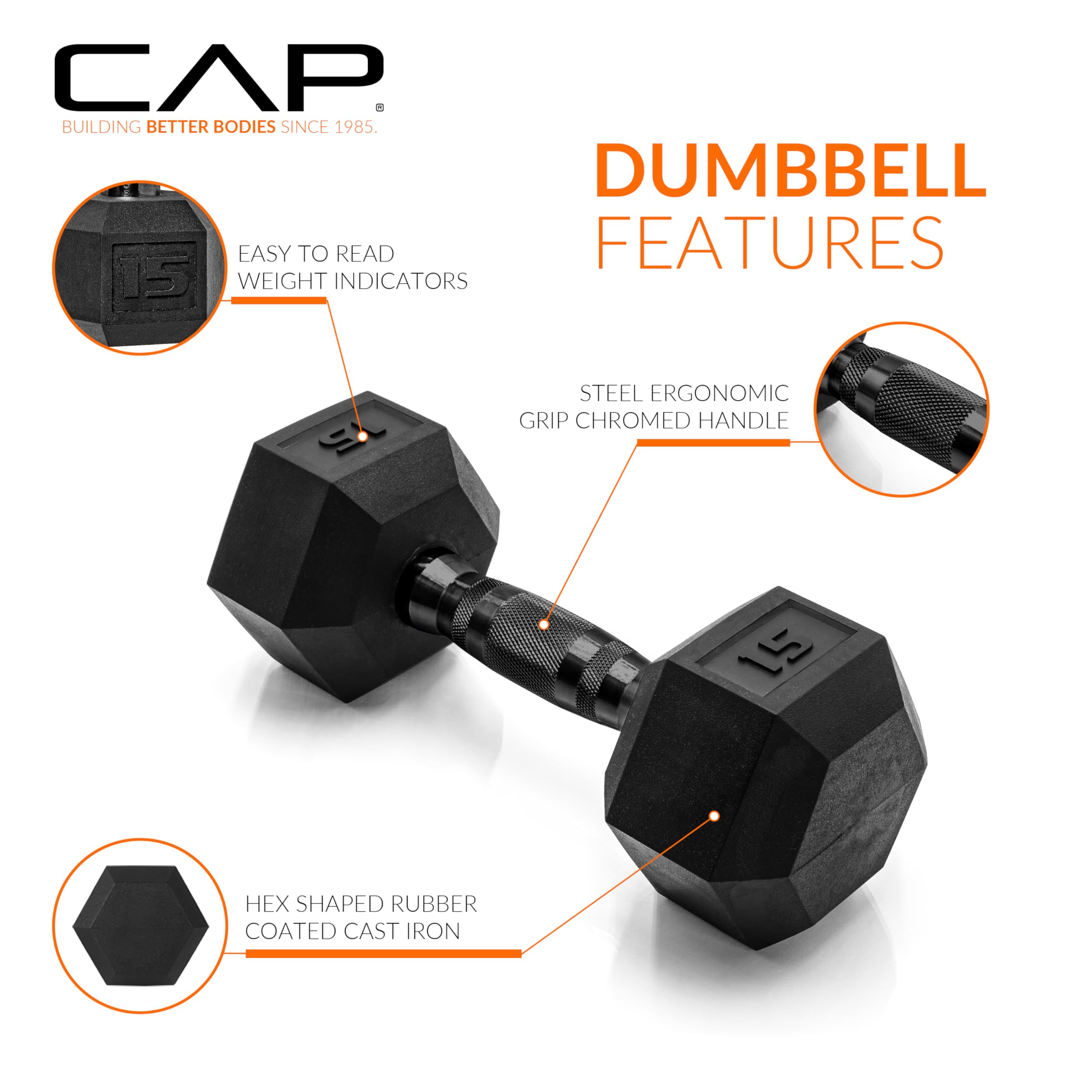 CAP Barbell 15 LB Coated Hex Dumbbell Weight Pair with Black Handle
