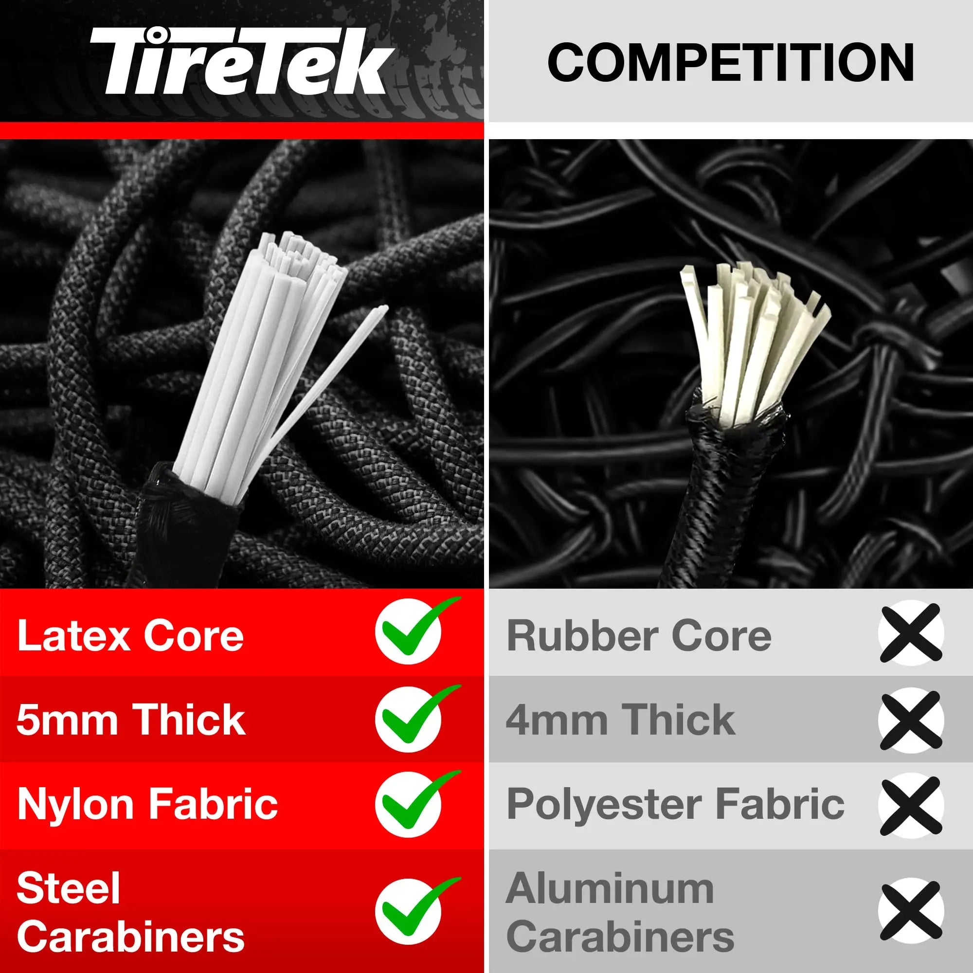 Cargo Net for Pickup Truck Bed (4' x 6' Stretches to 8' x 12') Heavy Duty Pickup Truck Bed Accessories - 12 Metal Carabiners, Bungee Mesh Accessory with Strap Hooks for SUV, Trailer Tarp