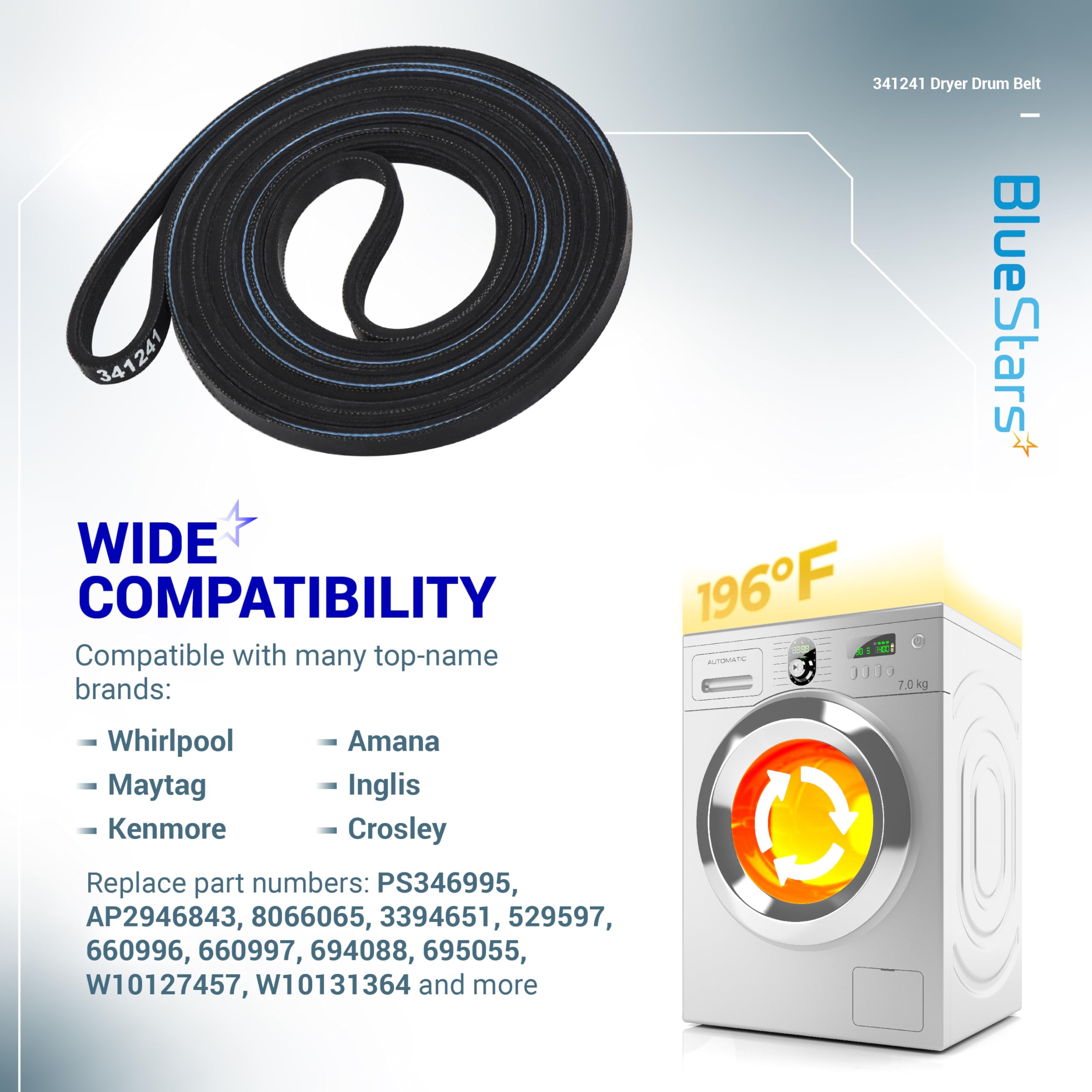 BlueStars 341241 Dryer Drum Belt - Compatible with Whirlpool Kenmore Roper Amana Dryers - Replaces 8066065 AP2946843 W10127457 PS346995 14210003 31531589 31001026 3394651 529597 WED4815EW1 NED4655EW1