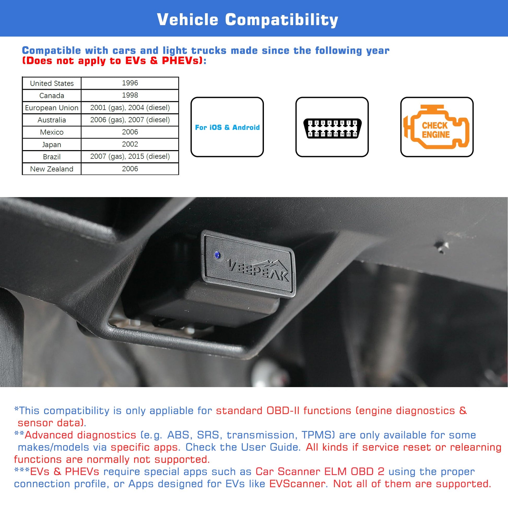 Veepeak OBDCheck BLE Bluetooth OBD II Scanner Car Check Engine Light Code Reader, Auto Dual Mode Bluetooth Diagnostic Scan Tool for iOS & Android