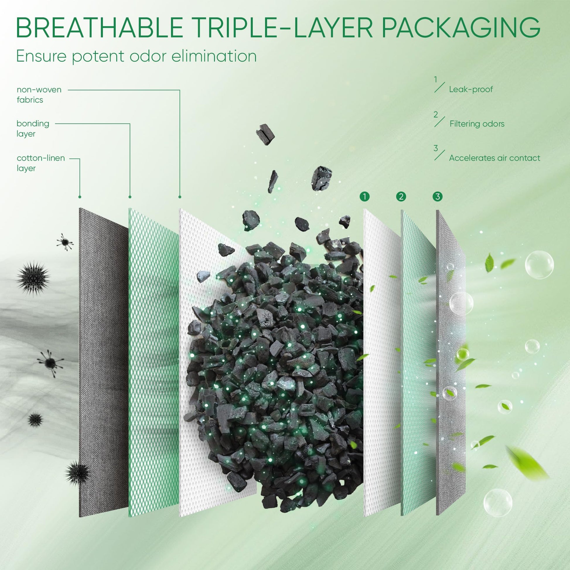Activated Charcoal Odor Absorber, 6 Pack Natural Shoe Odor Eliminator, Bamboo Charcoal Air Purifying Bags, Sneaker Deodorizer and Moisture Absorbers for Clean Footwear, Shoe Odor Remover