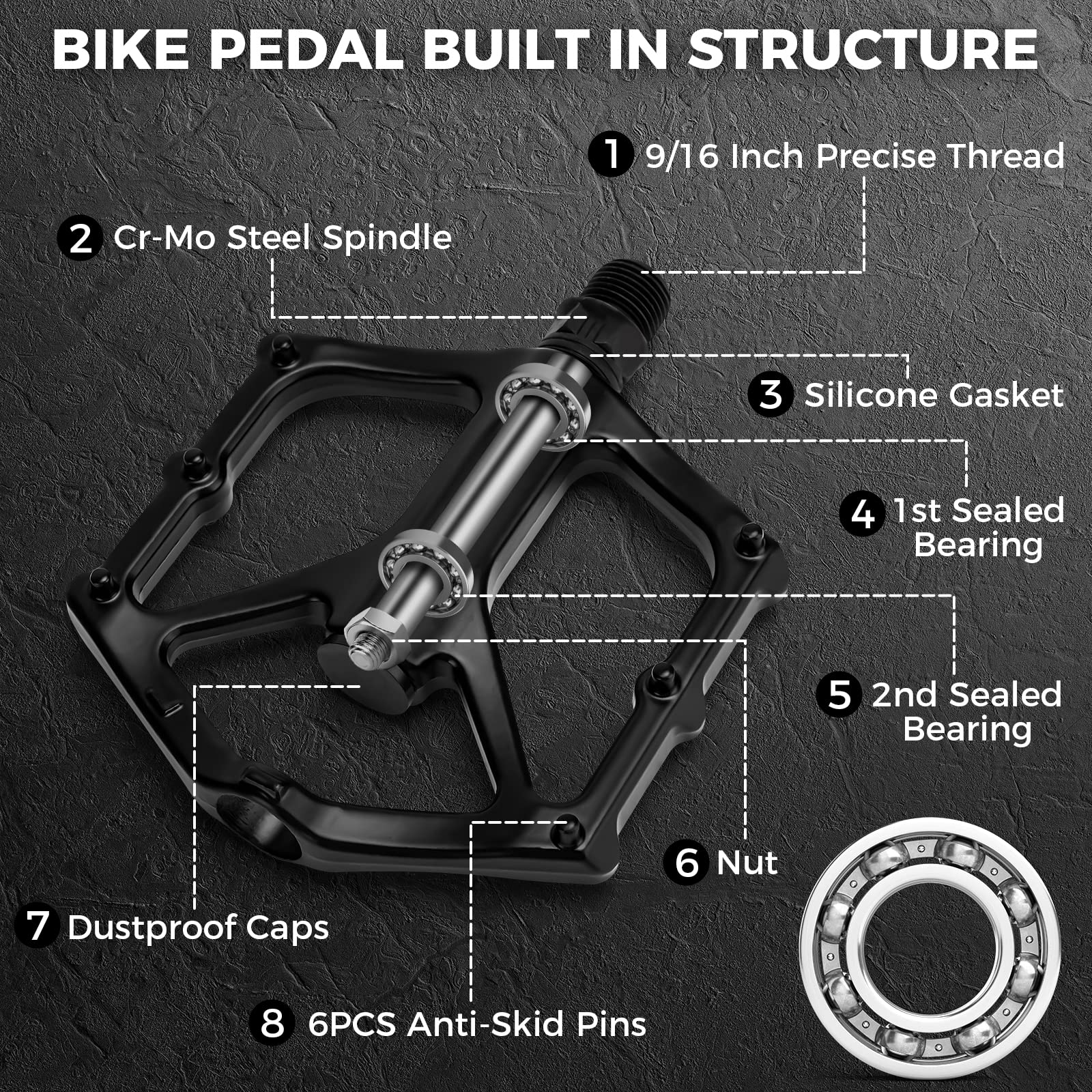 Hapleby Premium Bike Pedals of 9/16 Inch, Professional Mountain and Road Bike Flat Pedal with 2 Sealed Bearings, Wide Paltform and Lightweight of Bicycle Pedals, Come with Pedal Wrench 1PCS