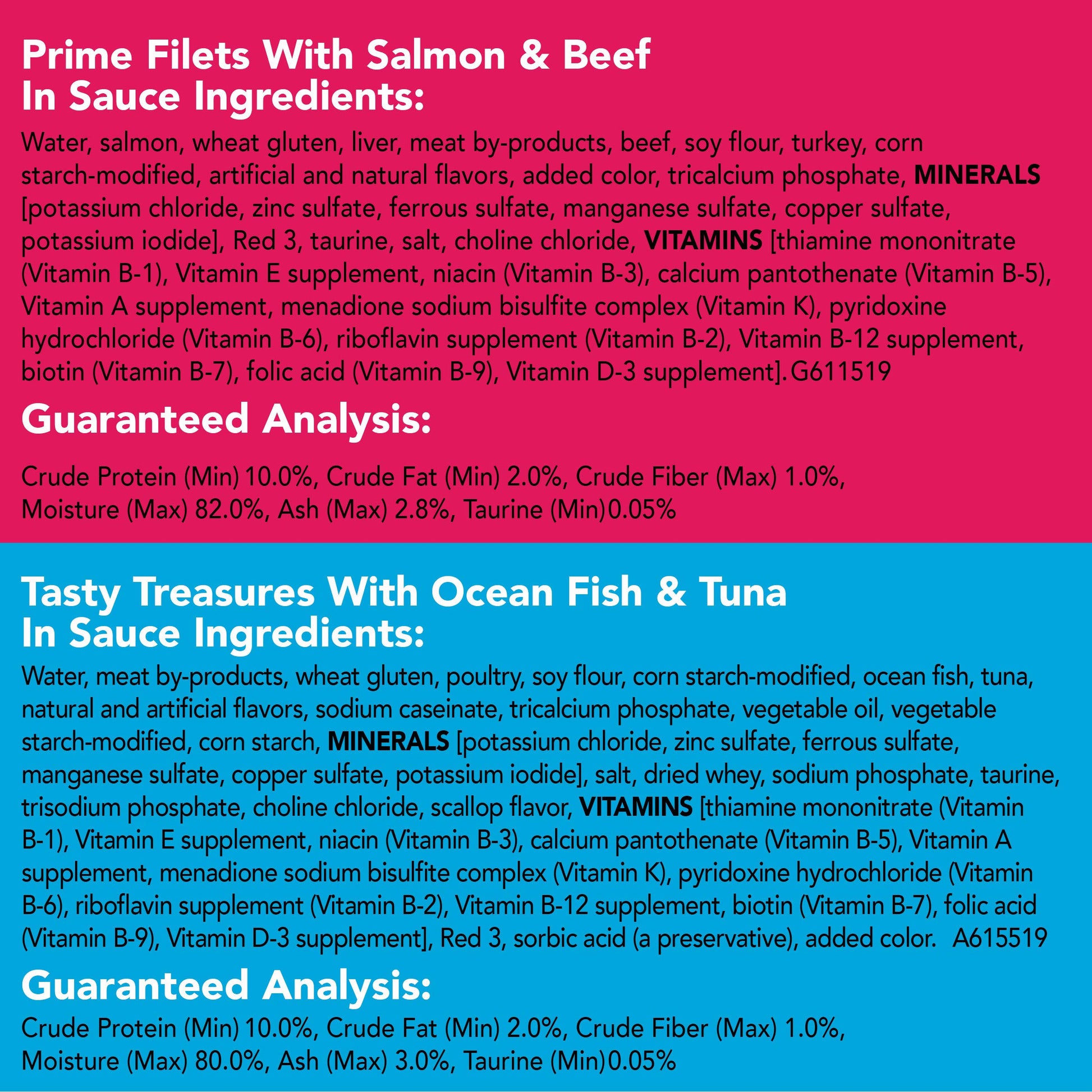 Purina Friskies Wet Cat Food Variety Pack Fish-A-Licious Extra Gravy, Prime Filets and Tasty Treasures - (Pack of 32) 5.5 oz. Cans