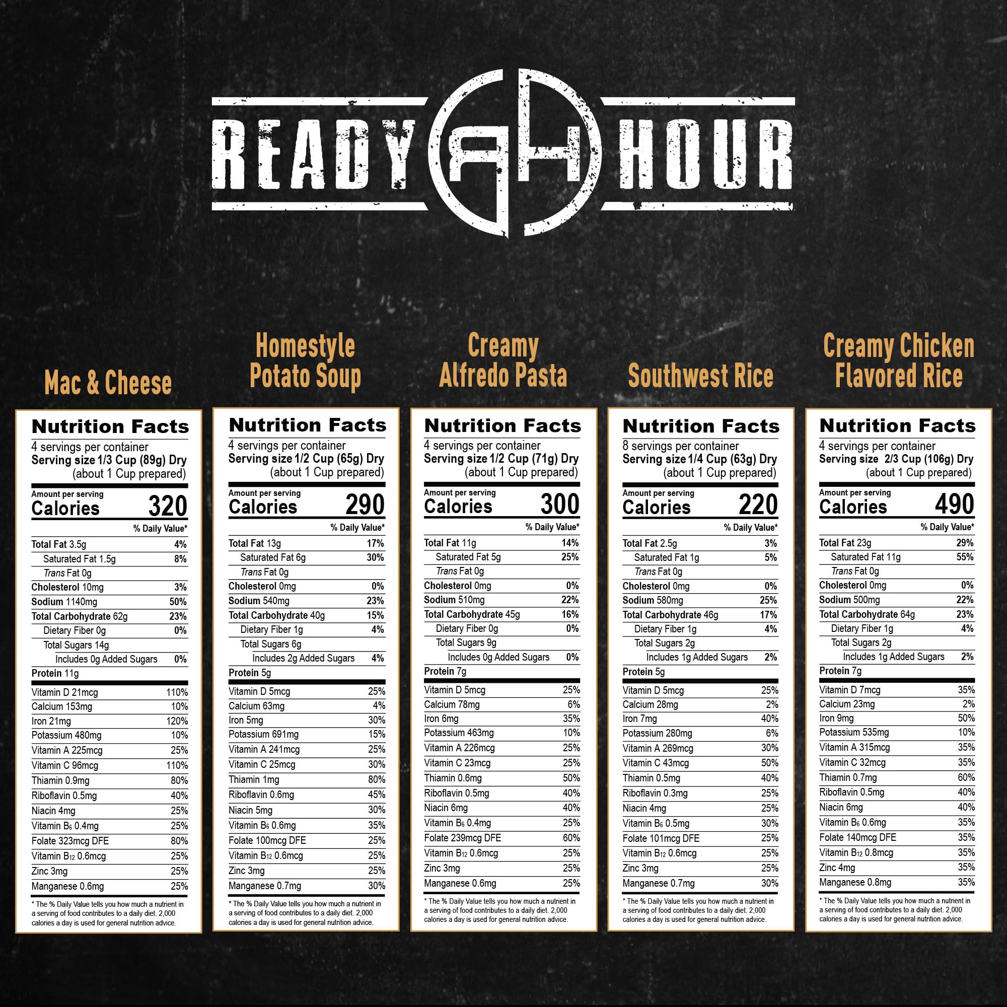 Ready Hour 120 Serving Entree Bucket-Freeze Dried Emergency Food Supply-Survival Meals with Long Shelf Life-Prepper Essentials for Disaster, Camping, Hiking, or Outdoor Use