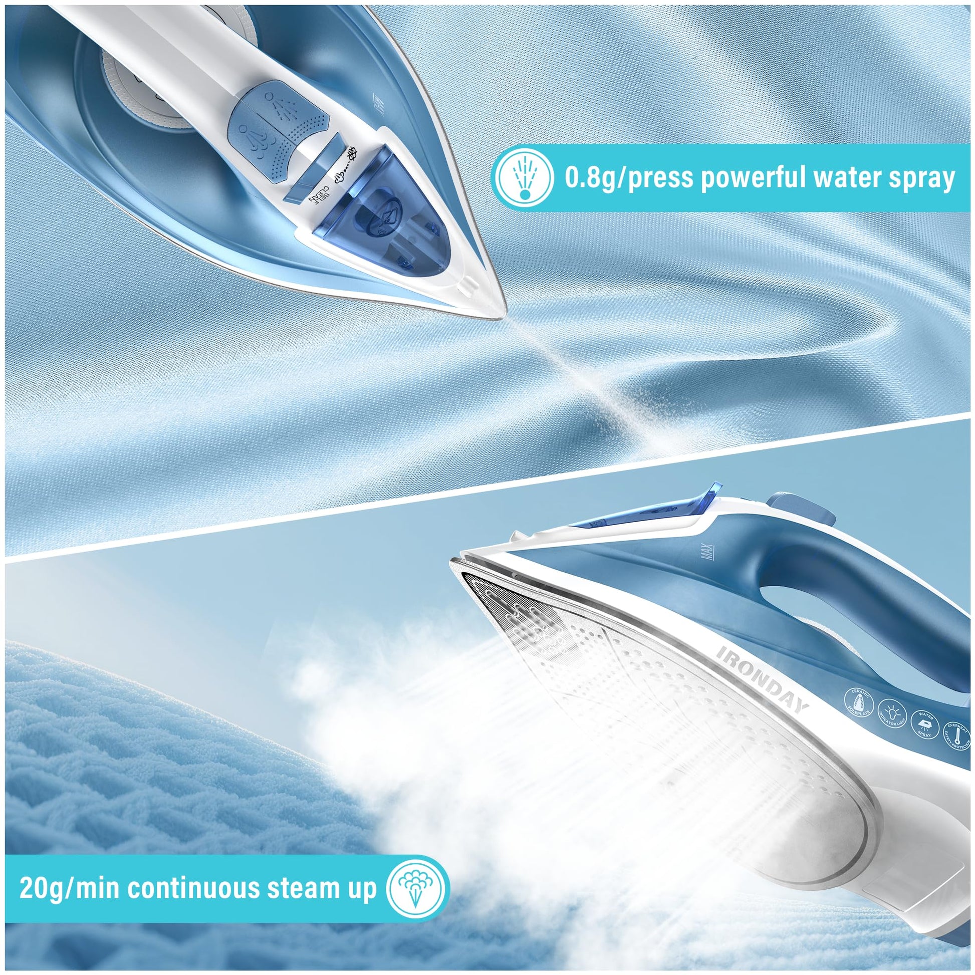 IRONDAY Steam Iron for Clothes Fast Heating, 1200W Iron with Non-Stick Ceramic Soleplate, Self-Cleaning, Burst of Steam, Spray Mist, 7.03oz Water Tank Ironing Clothes for Home, Blue