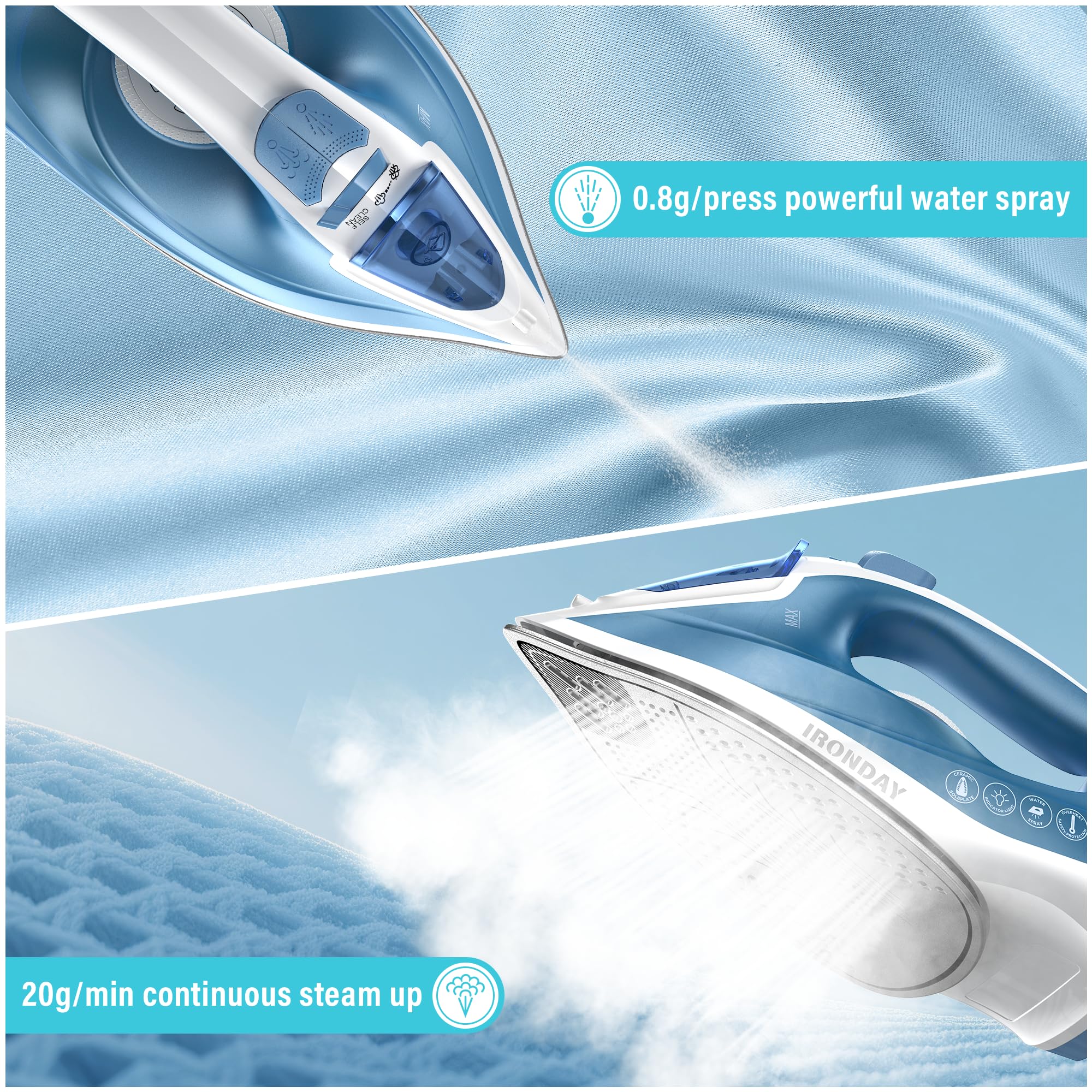 IRONDAY Steam Iron for Clothes Fast Heating, 1200W Iron with Non-Stick Ceramic Soleplate, Self-Cleaning, Burst of Steam, Spray Mist, 7.03oz Water Tank Ironing Clothes for Home, Blue